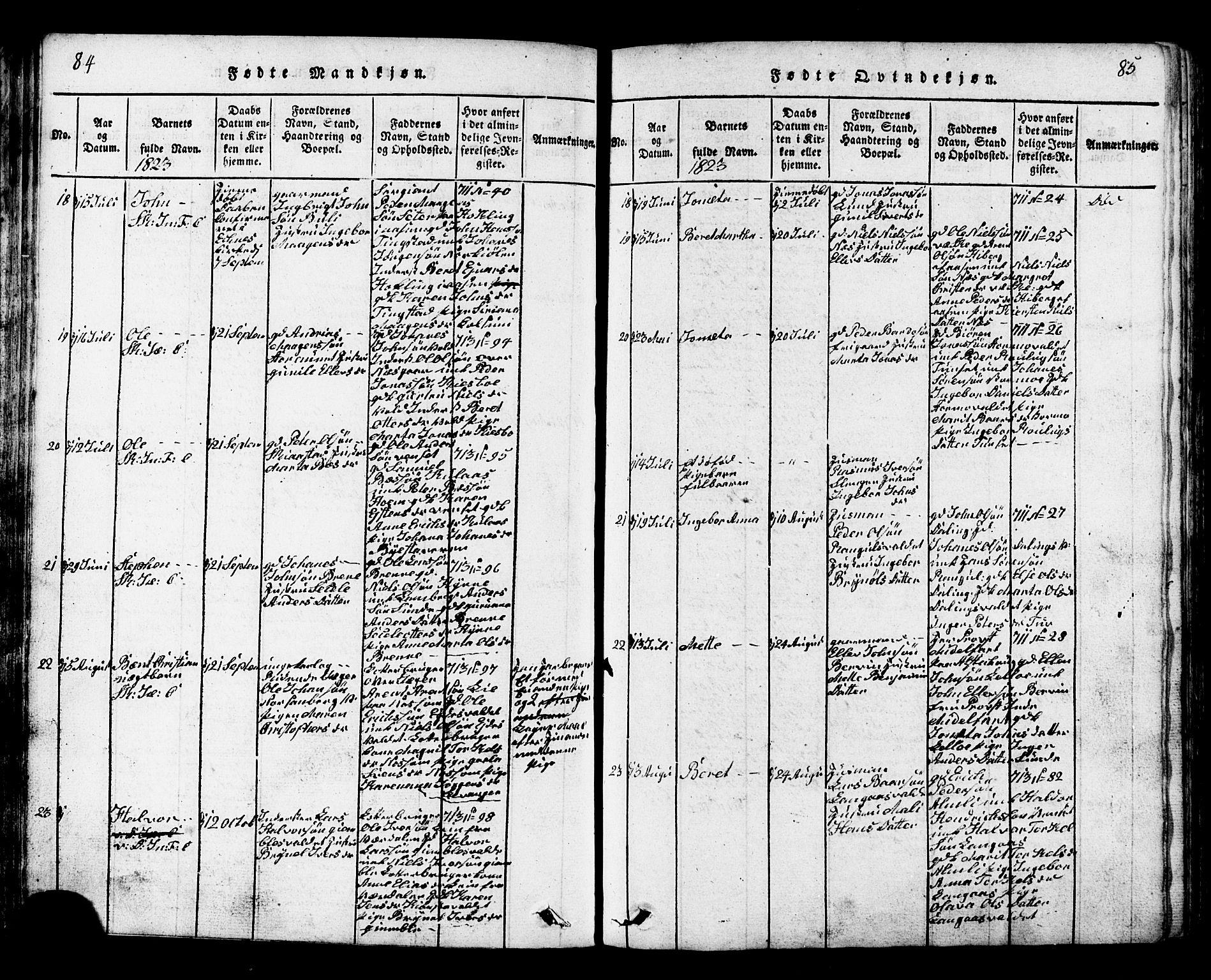 Ministerialprotokoller, klokkerbøker og fødselsregistre - Nord-Trøndelag, SAT/A-1458/717/L0169: Klokkerbok nr. 717C01, 1816-1834, s. 84-85