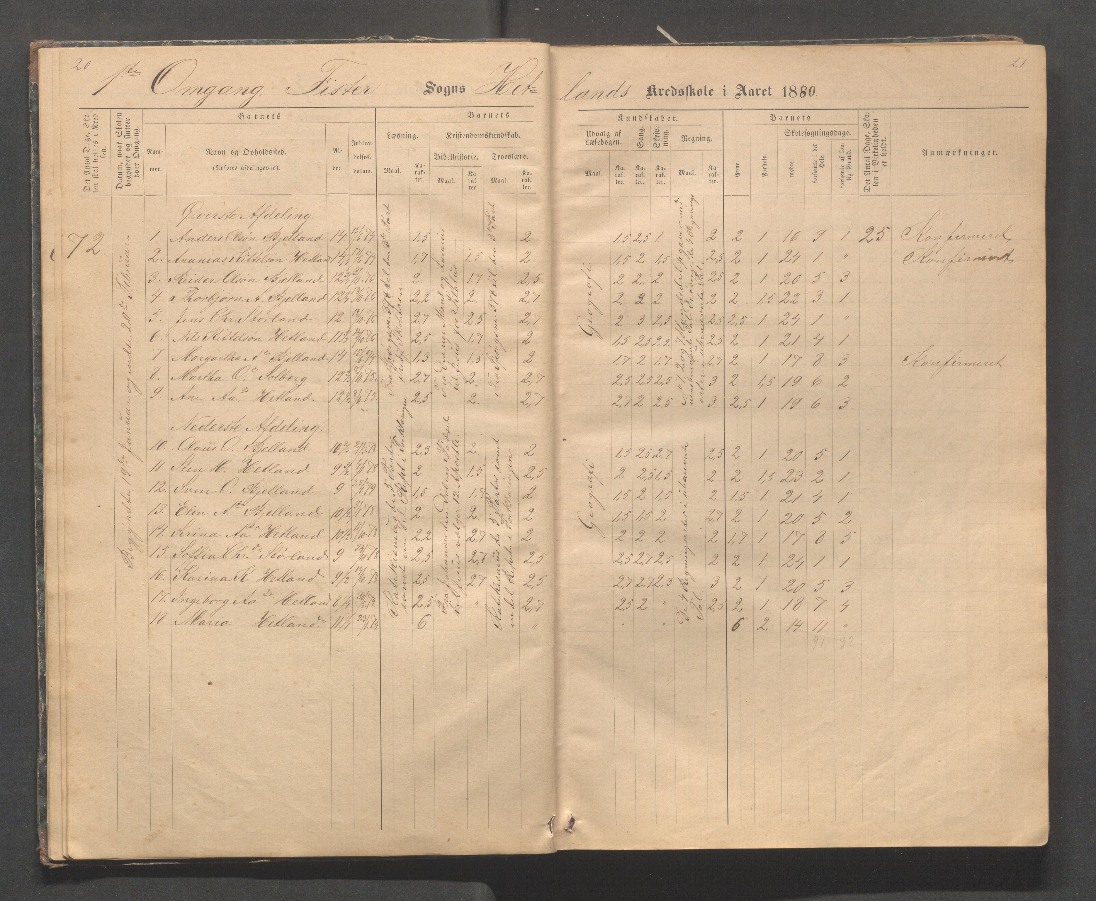 Fister kommune - Fister skule, IKAR/K-100114/H/L0002: Skoleprotokoll , 1877-1889, s. 20-21