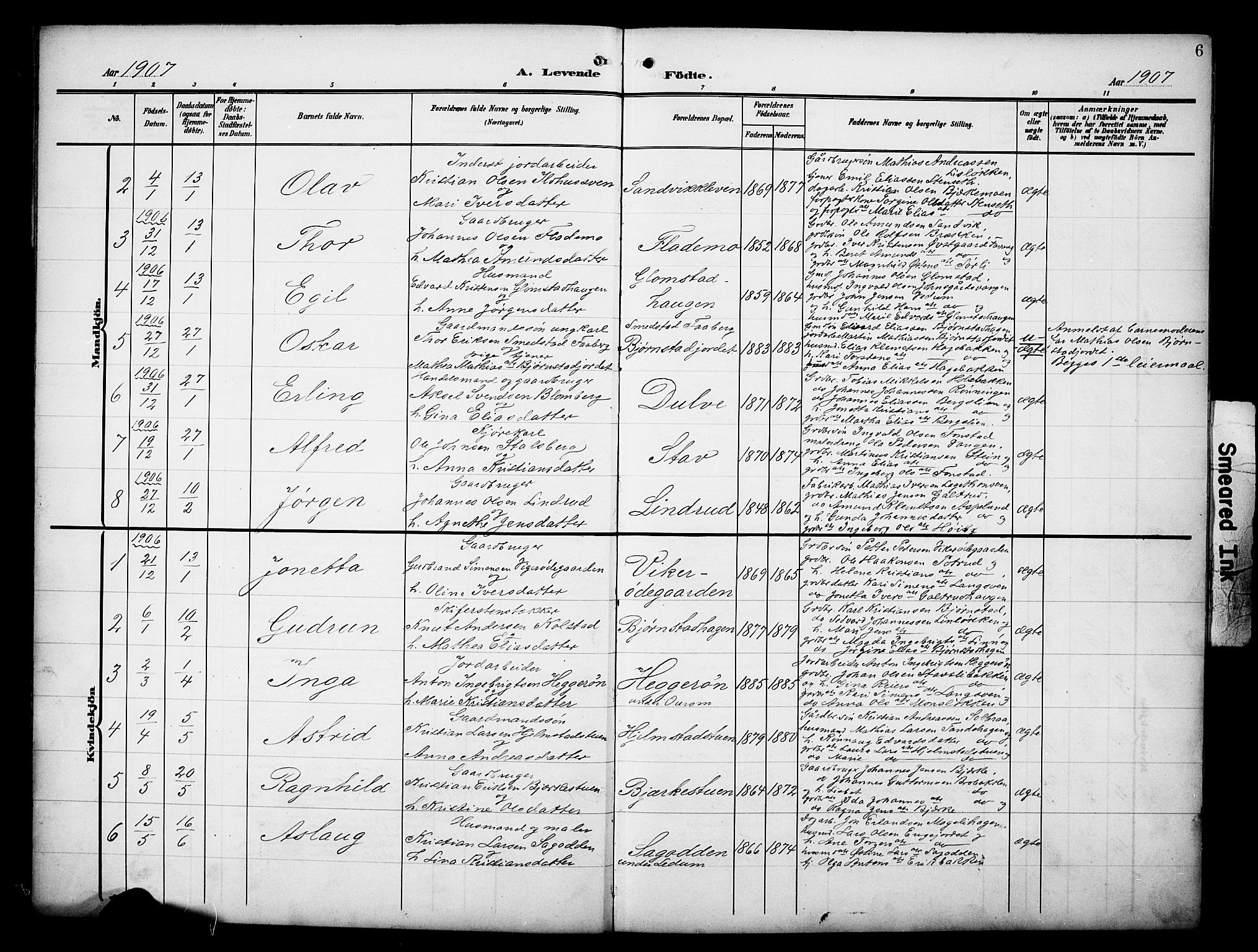 Øyer prestekontor, AV/SAH-PREST-084/H/Ha/Hab/L0006: Klokkerbok nr. 6, 1906-1929, s. 6