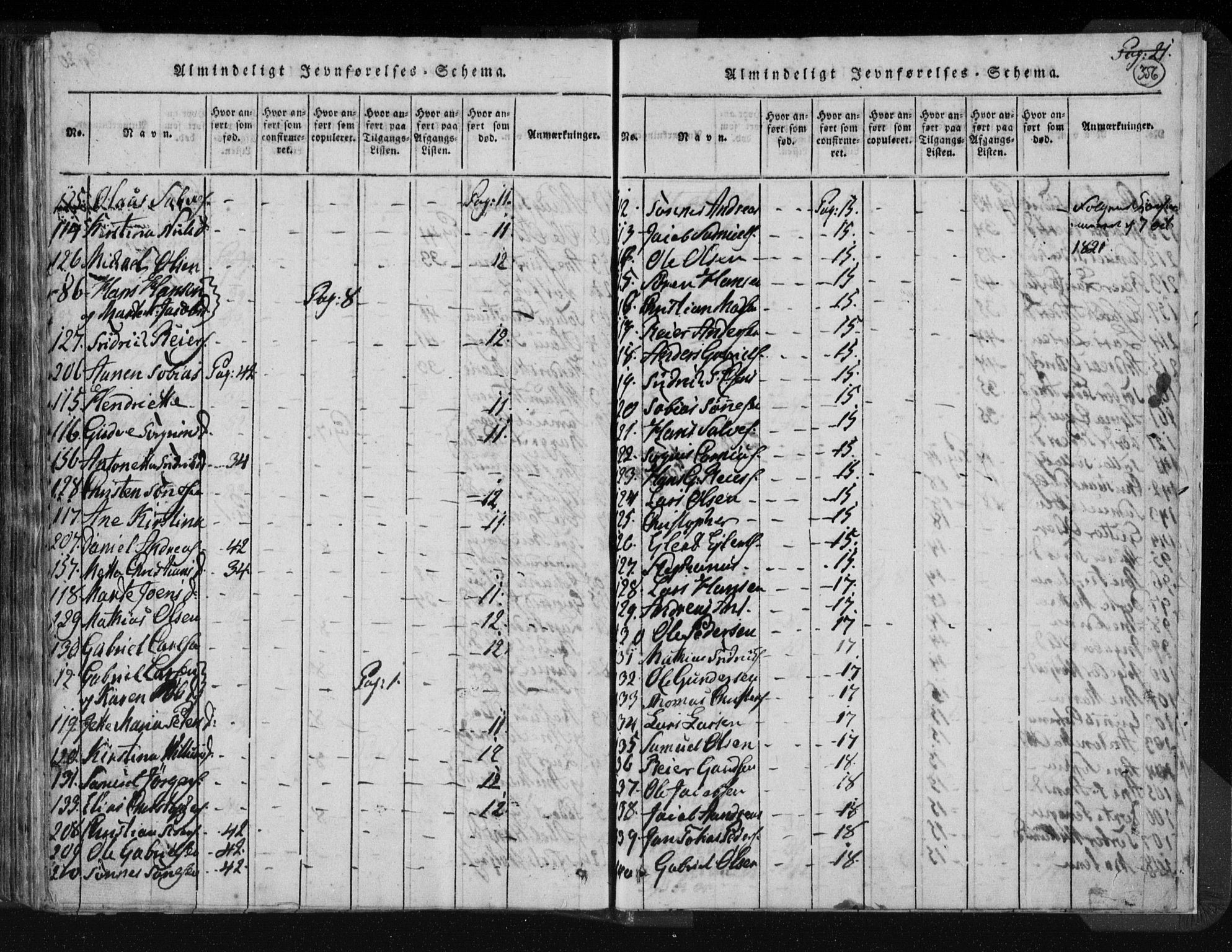 Kvinesdal sokneprestkontor, AV/SAK-1111-0026/F/Fa/Fab/L0003: Ministerialbok nr. A 3, 1815-1829, s. 356