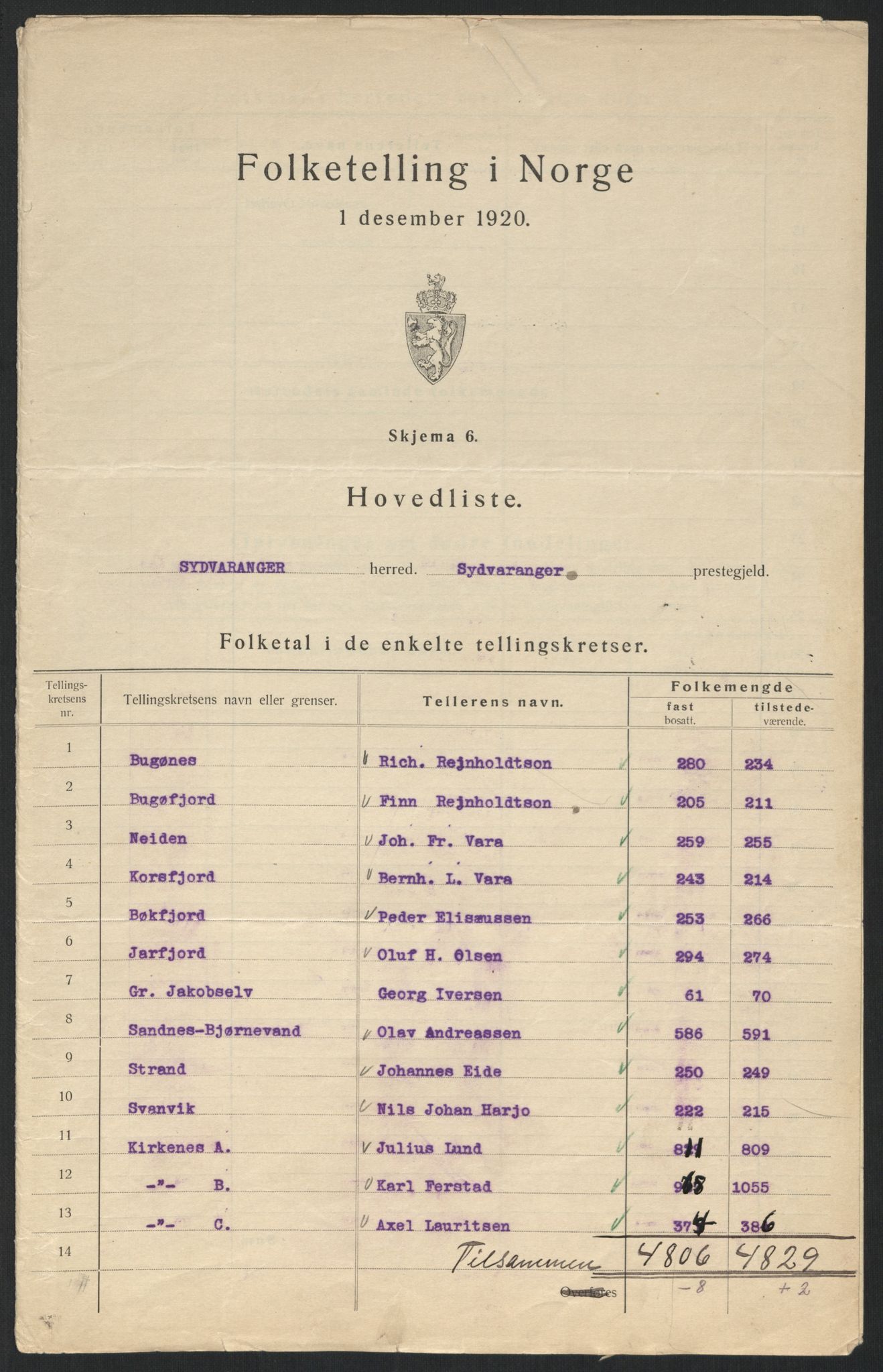 SATØ, Folketelling 1920 for 2030 Sør-Varanger herred, 1920, s. 3