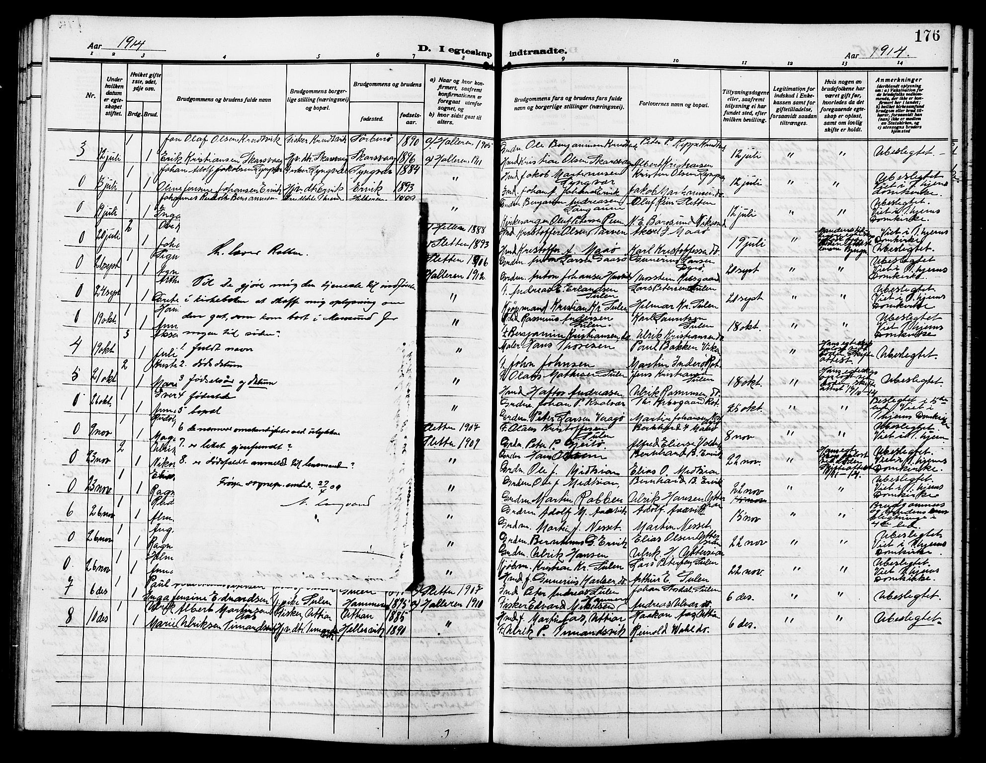 Ministerialprotokoller, klokkerbøker og fødselsregistre - Sør-Trøndelag, SAT/A-1456/640/L0588: Klokkerbok nr. 640C05, 1909-1922, s. 176