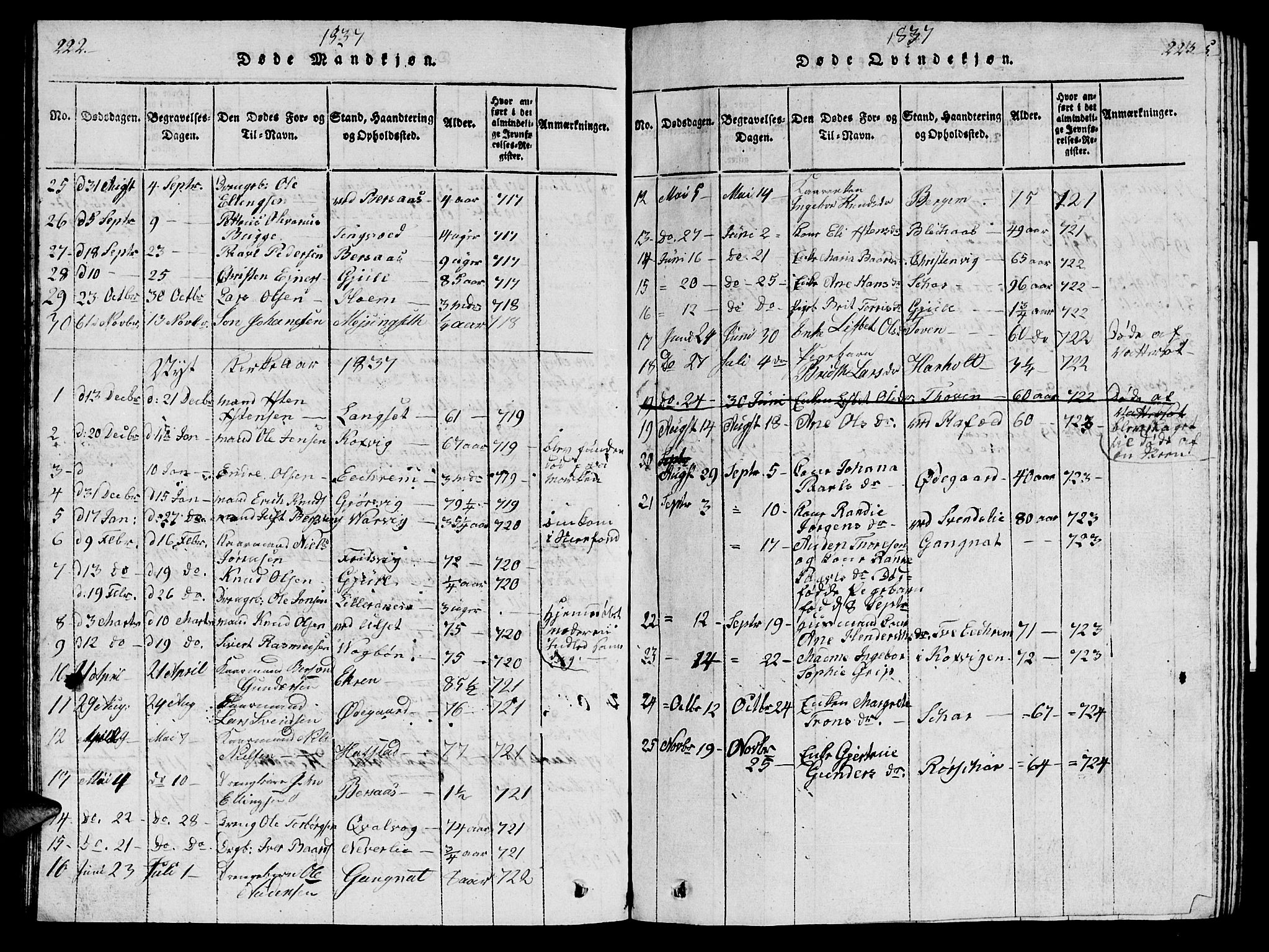 Ministerialprotokoller, klokkerbøker og fødselsregistre - Møre og Romsdal, AV/SAT-A-1454/586/L0990: Klokkerbok nr. 586C01, 1819-1837, s. 222-223