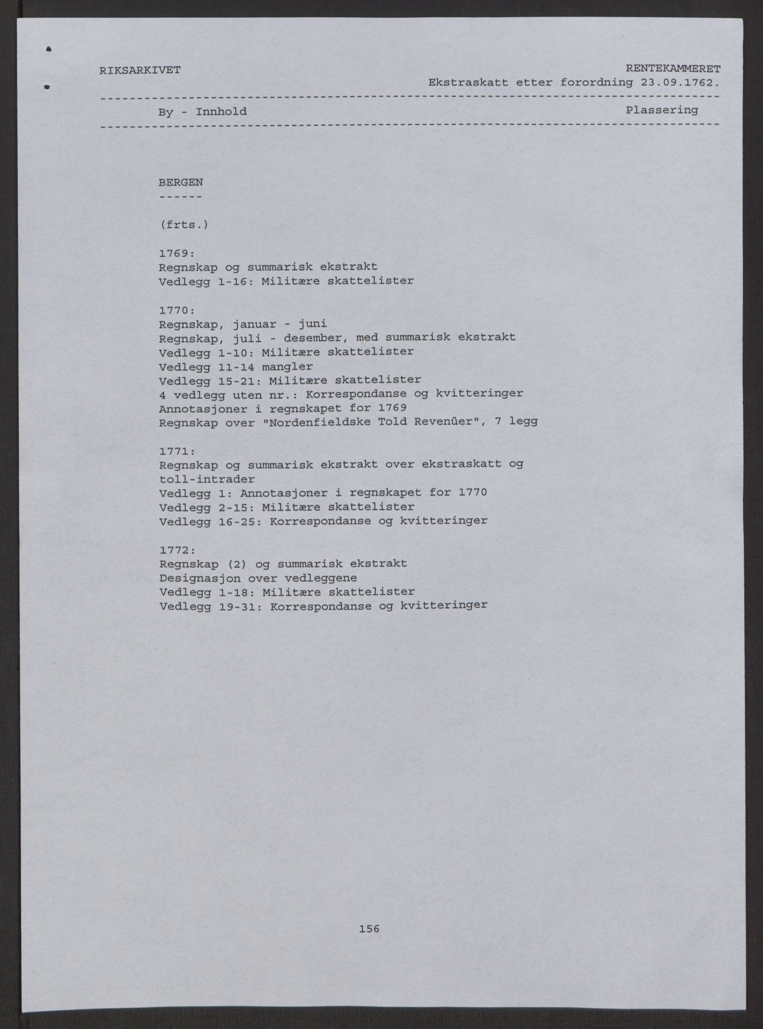 Rentekammeret inntil 1814, Reviderte regnskaper, Byregnskaper, AV/RA-EA-4066/R/Rp/L0365/0001: [P20] Kontribusjonsregnskap / Ekstraskatt, 1762, s. 9