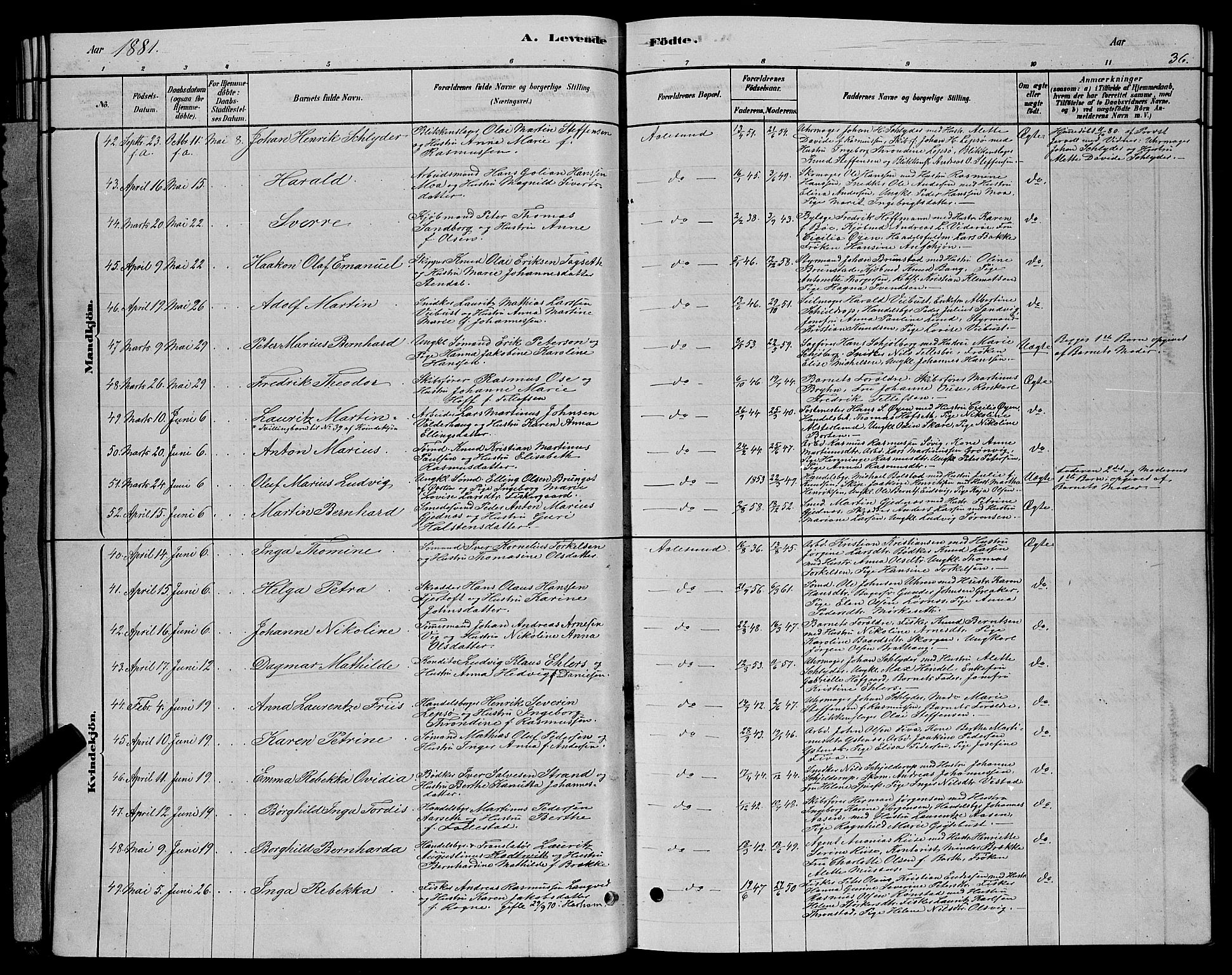 Ministerialprotokoller, klokkerbøker og fødselsregistre - Møre og Romsdal, SAT/A-1454/529/L0466: Klokkerbok nr. 529C03, 1878-1888, s. 36