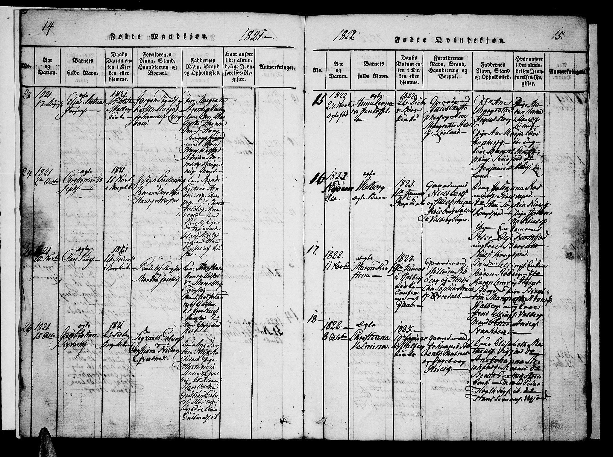 Ministerialprotokoller, klokkerbøker og fødselsregistre - Nordland, AV/SAT-A-1459/880/L1130: Ministerialbok nr. 880A04, 1821-1843, s. 14-15