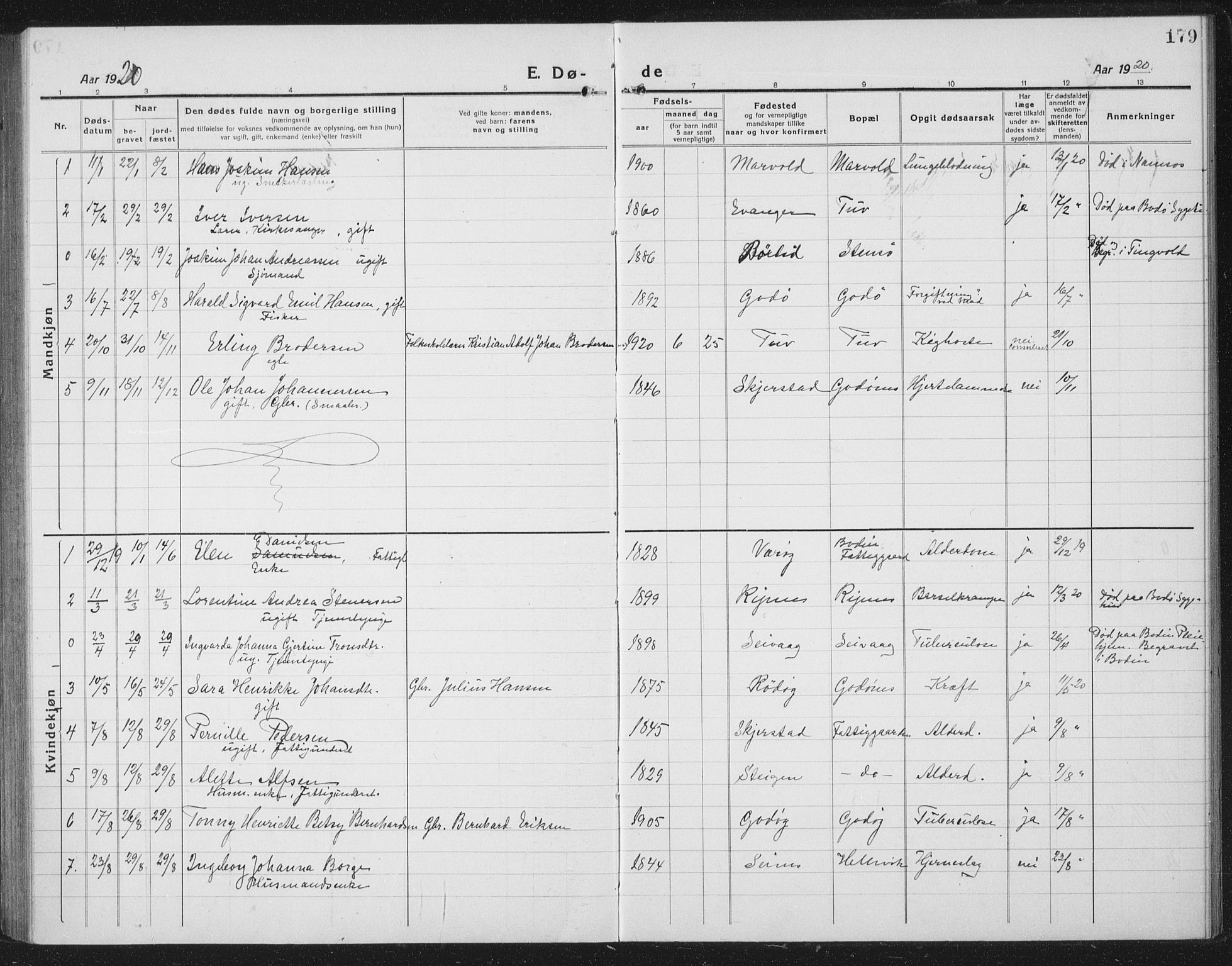 Ministerialprotokoller, klokkerbøker og fødselsregistre - Nordland, AV/SAT-A-1459/804/L0089: Klokkerbok nr. 804C02, 1918-1935, s. 179