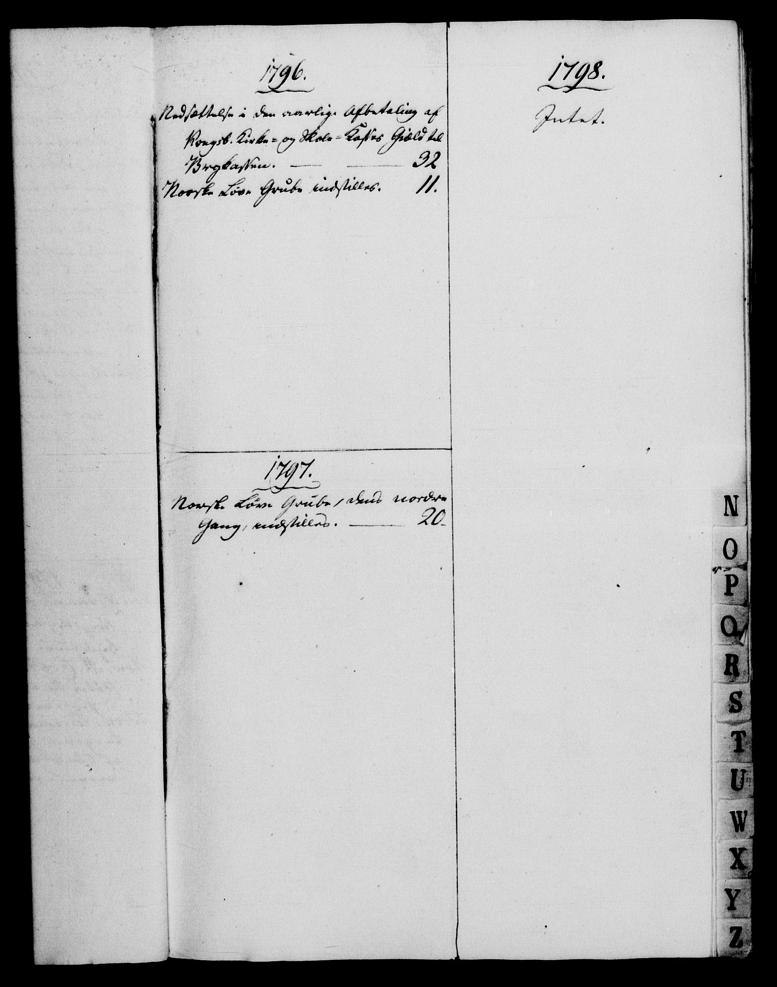 Rentekammeret, Renteskriverkontorene, AV/RA-EA-3115/M/Mf/Mfb/L0003: Relasjons- og resolusjonsprotokoll med register (merket RK 54.9), 1796-1798