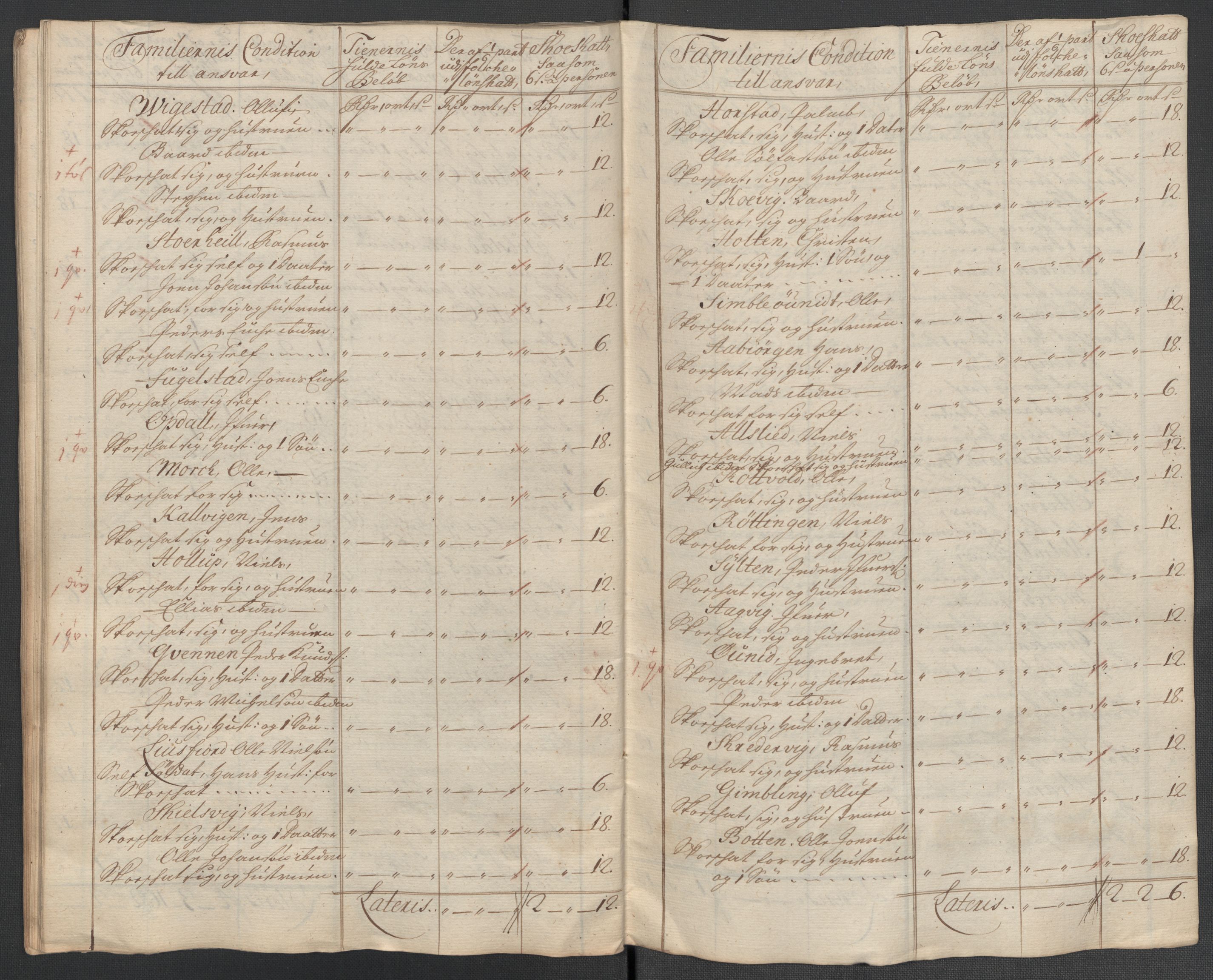 Rentekammeret inntil 1814, Reviderte regnskaper, Fogderegnskap, AV/RA-EA-4092/R64/L4432: Fogderegnskap Namdal, 1711, s. 341