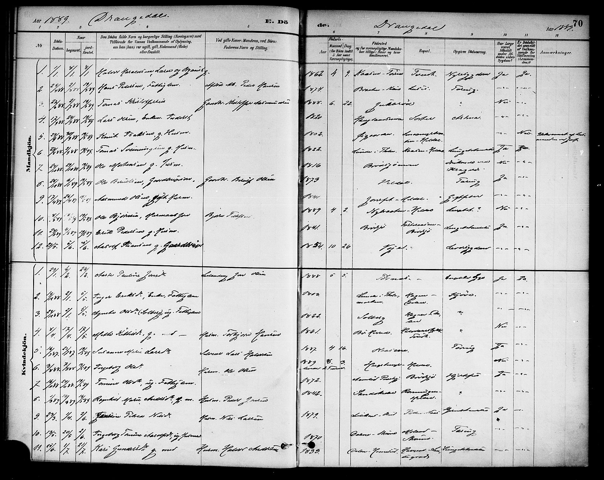 Drangedal kirkebøker, AV/SAKO-A-258/F/Fa/L0011: Ministerialbok nr. 11 /1, 1885-1894, s. 70