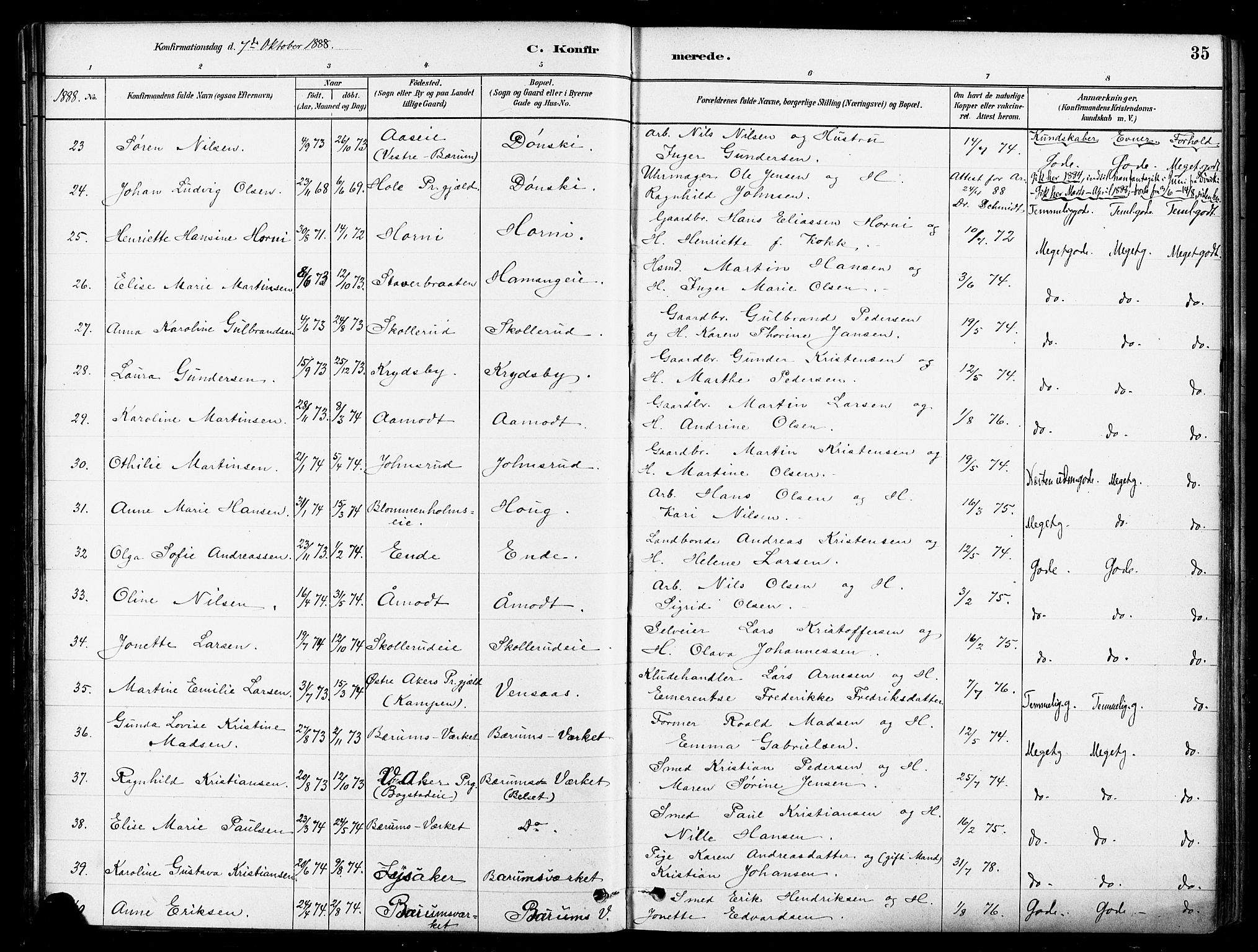Asker prestekontor Kirkebøker, AV/SAO-A-10256a/F/Fb/L0002: Ministerialbok nr. II 2, 1879-1921, s. 35