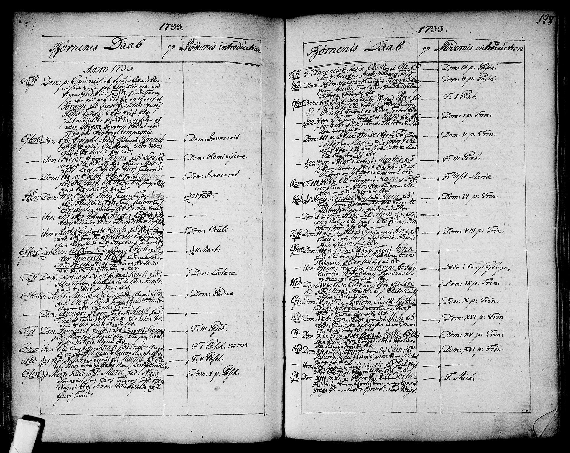 Sandsvær kirkebøker, SAKO/A-244/F/Fa/L0002a: Ministerialbok nr. I 2, 1725-1809, s. 128