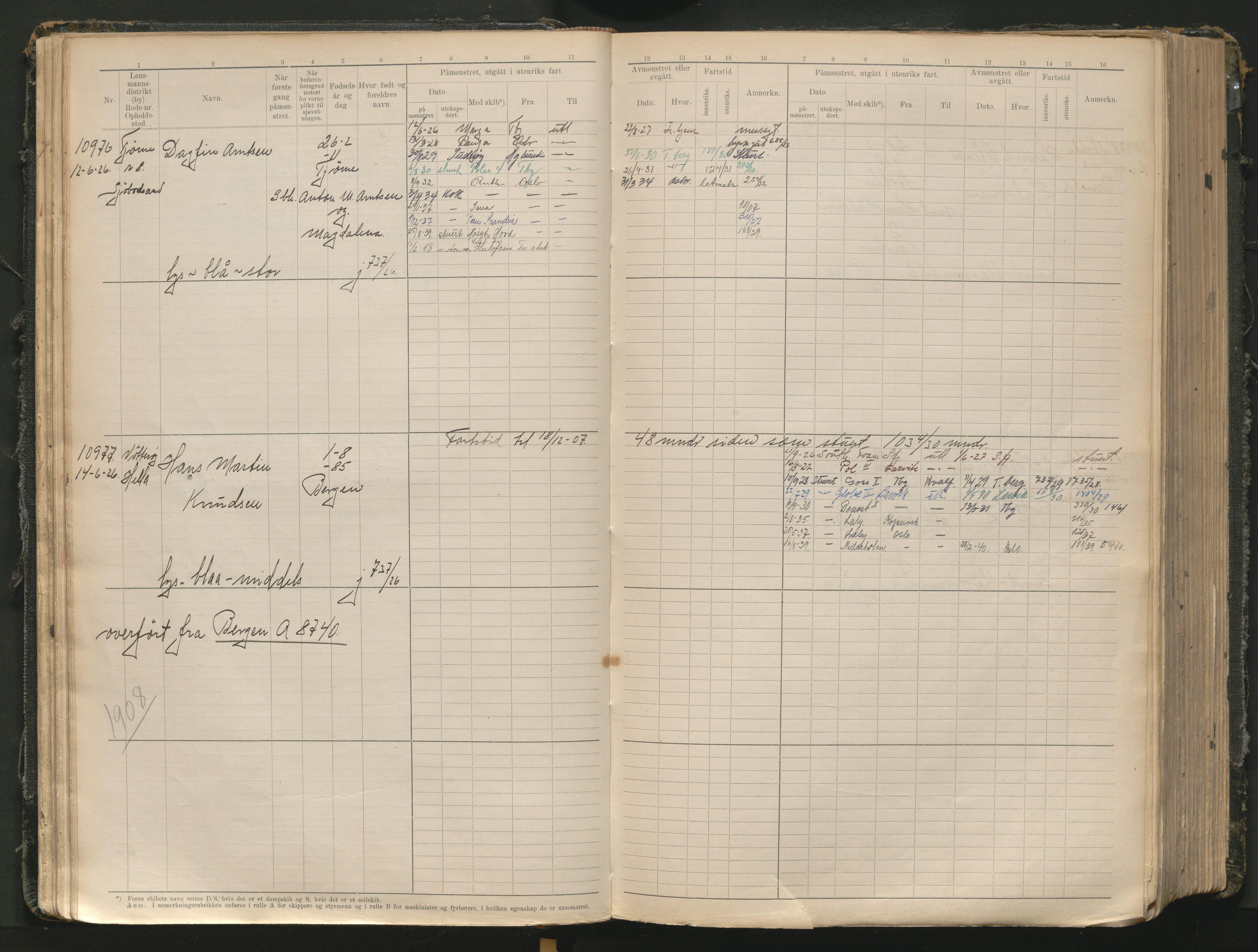 Tønsberg innrulleringskontor, AV/SAKO-A-786/F/Fc/Fcb/L0012: Hovedrulle Patent nr. 10828-12216, 1925-1948