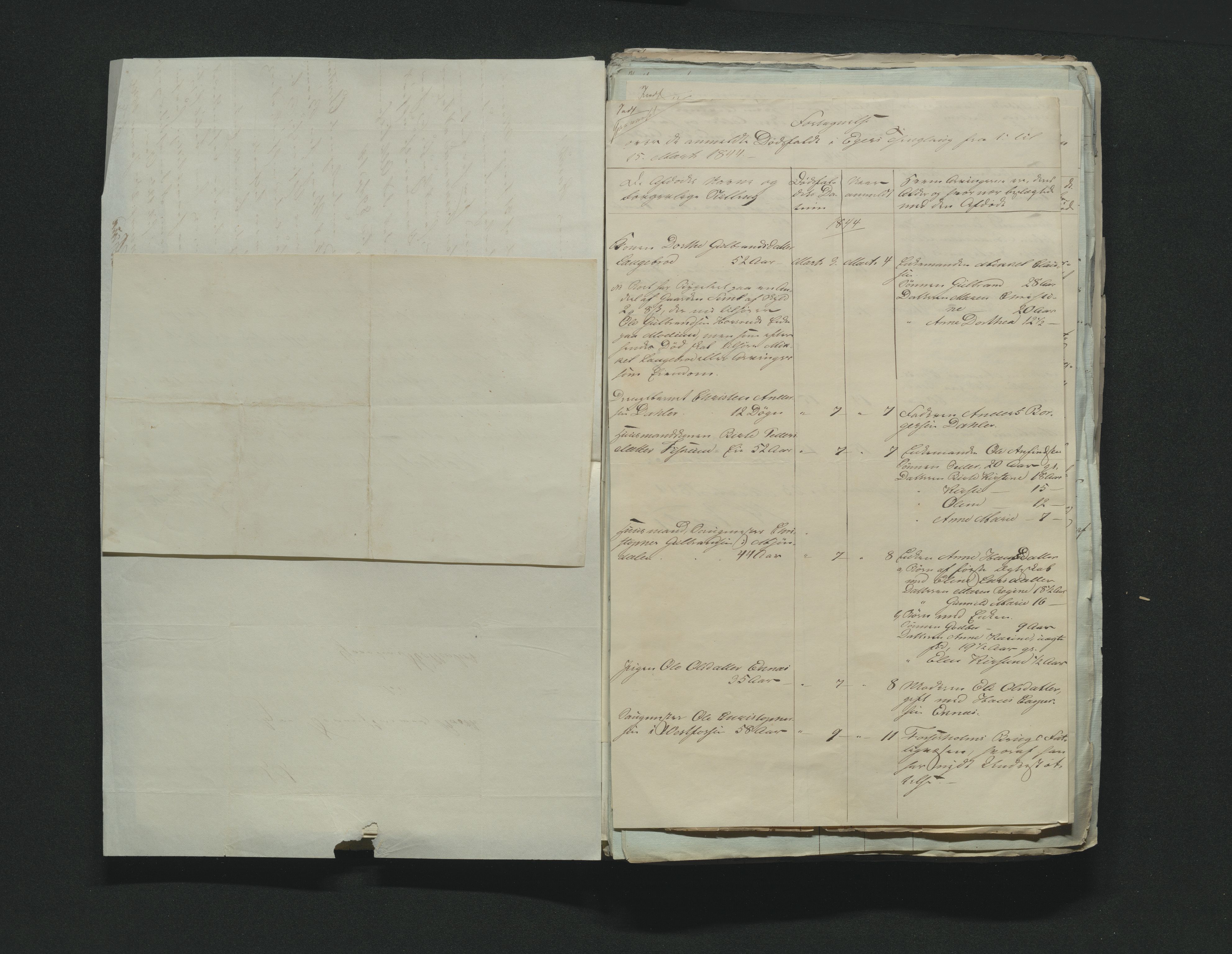 Eiker, Modum og Sigdal sorenskriveri, AV/SAKO-A-123/H/Ha/Hab/L0006: Dødsfallsmeldinger, 1841-1845