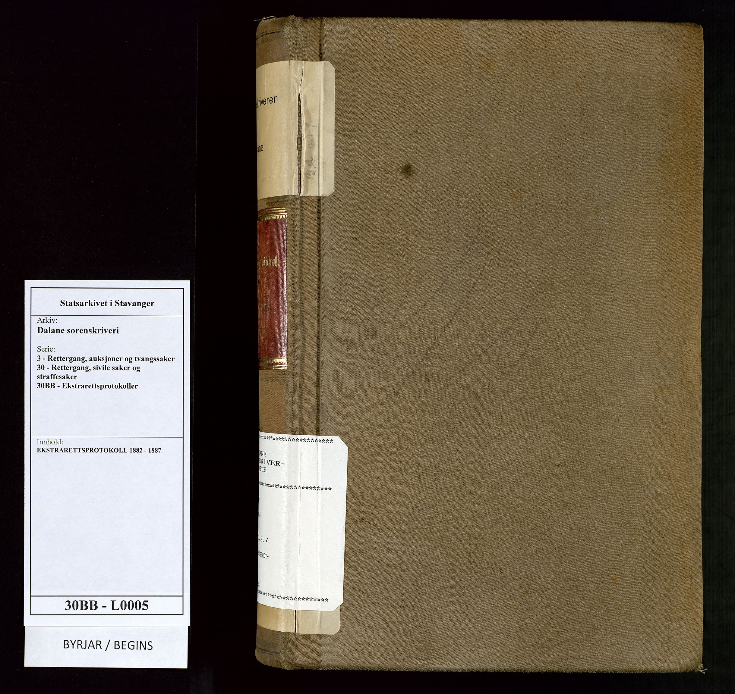 Dalane sorenskriveri, SAST/A-100309/001/3/30/30BB/L0005: EKSTRARETTSPROTOKOLL, 1882-1887