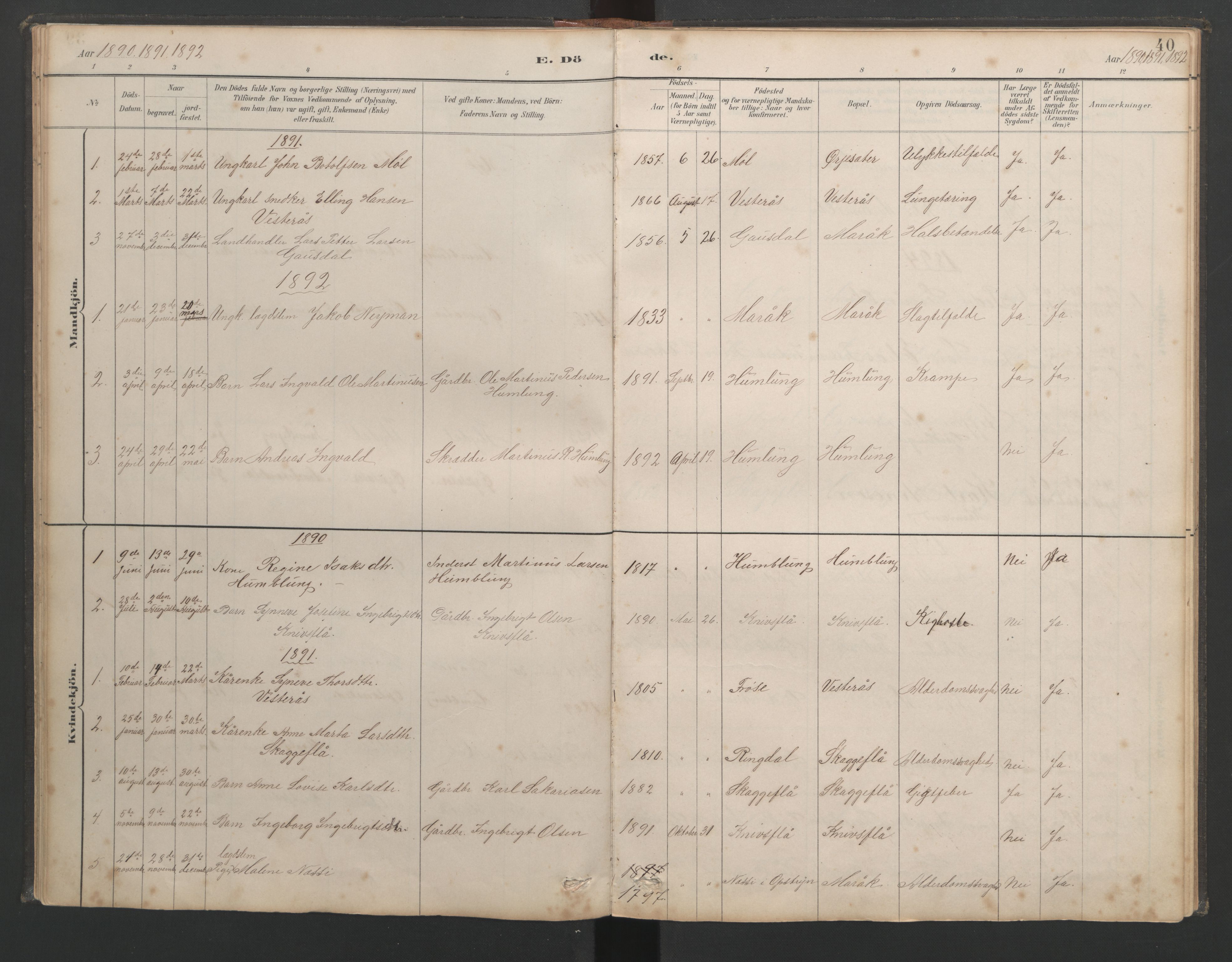 Ministerialprotokoller, klokkerbøker og fødselsregistre - Møre og Romsdal, AV/SAT-A-1454/518/L0237: Klokkerbok nr. 518C04, 1885-1963, s. 40