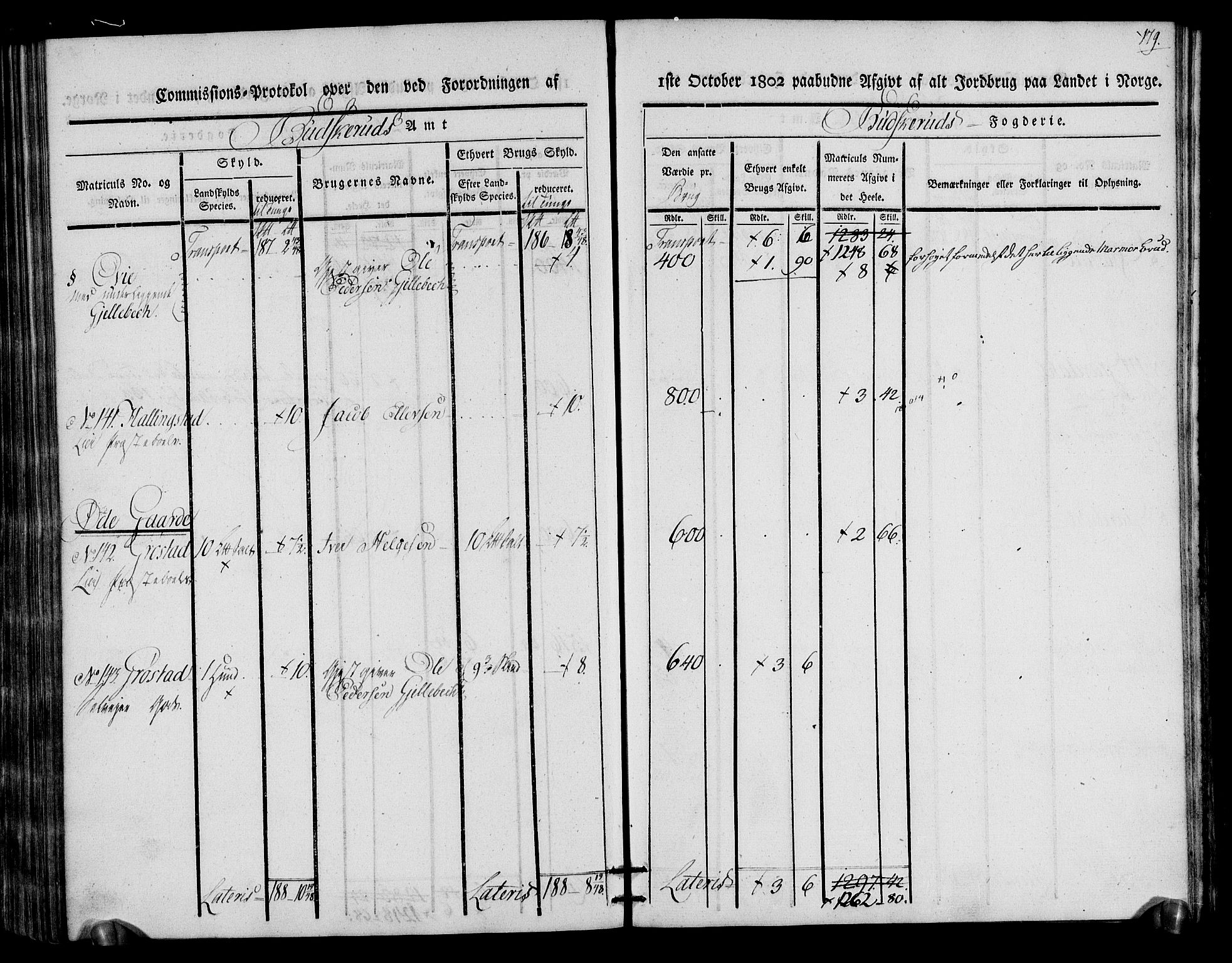 Rentekammeret inntil 1814, Realistisk ordnet avdeling, RA/EA-4070/N/Ne/Nea/L0064: Buskerud fogderi. Kommisjonsprotokoll for Lier prestegjeld, 1803, s. 80