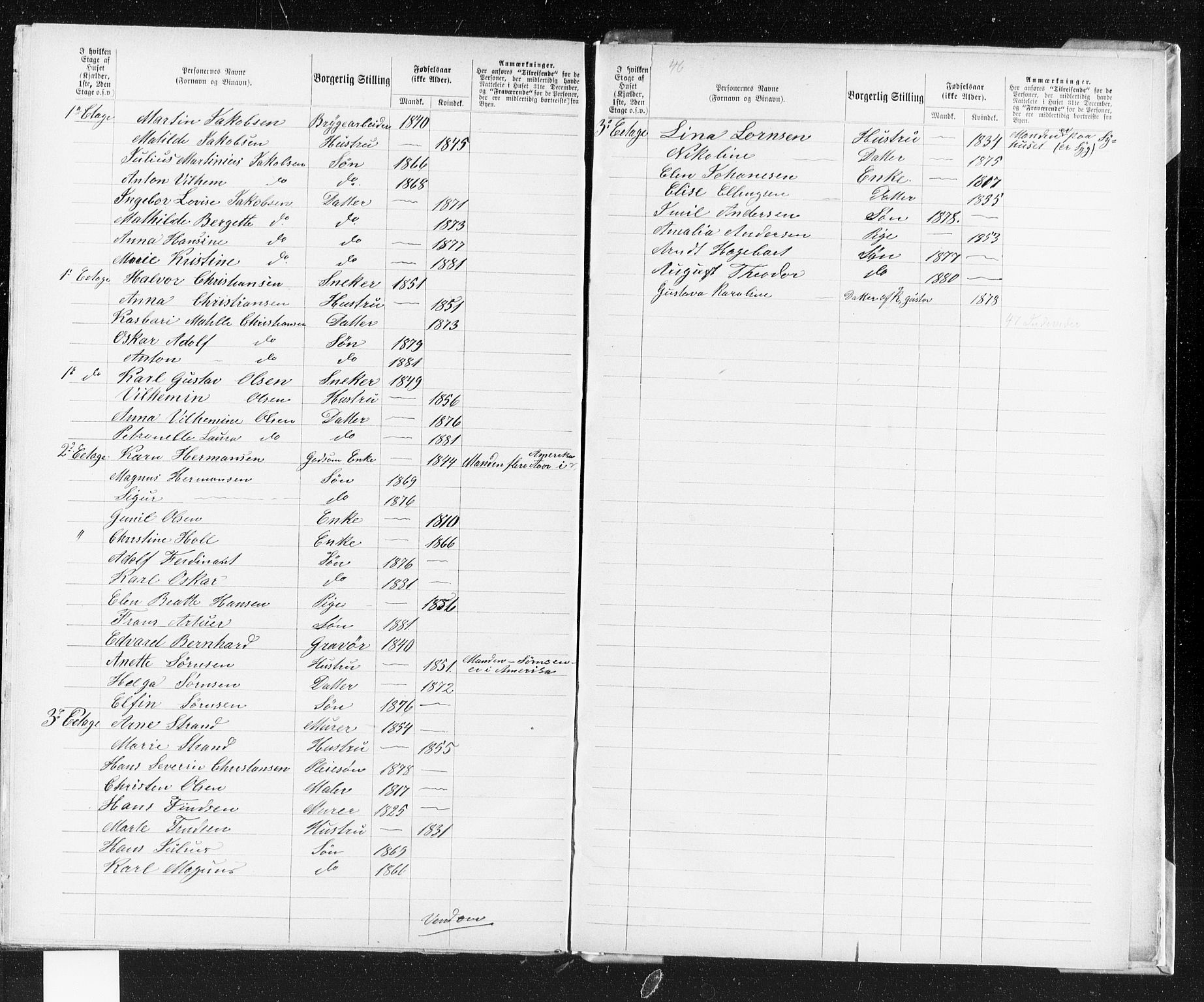 OBA, Kommunal folketelling 31.12.1883 for Kristiania kjøpstad, 1883, s. 612
