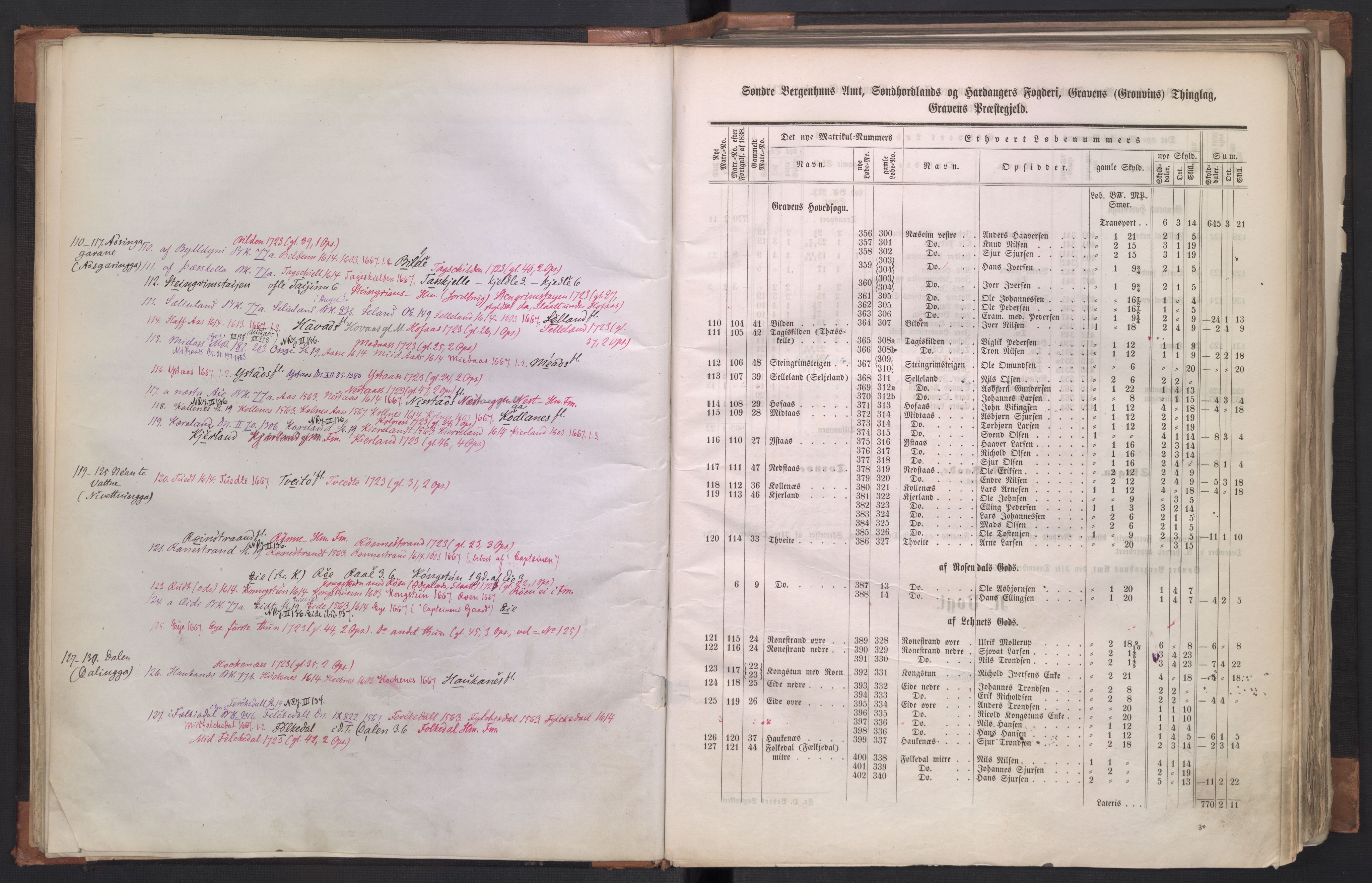 Rygh, AV/RA-PA-0034/F/Fb/L0011: Matrikkelen for 1838 - Søndre Bergenhus amt (Hordaaland fylke), 1838