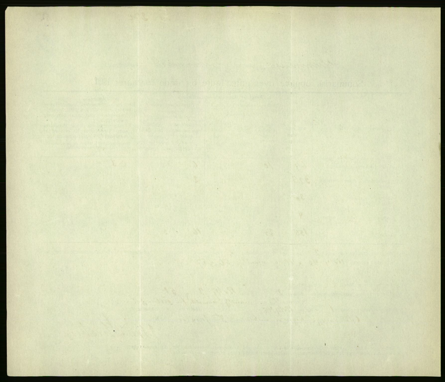 Statistisk sentralbyrå, Sosiodemografiske emner, Befolkning, RA/S-2228/D/Df/Dfb/Dfbg/L0056: Summariske oppgaver over gifte, fødte og døde for hele landet., 1917, s. 112