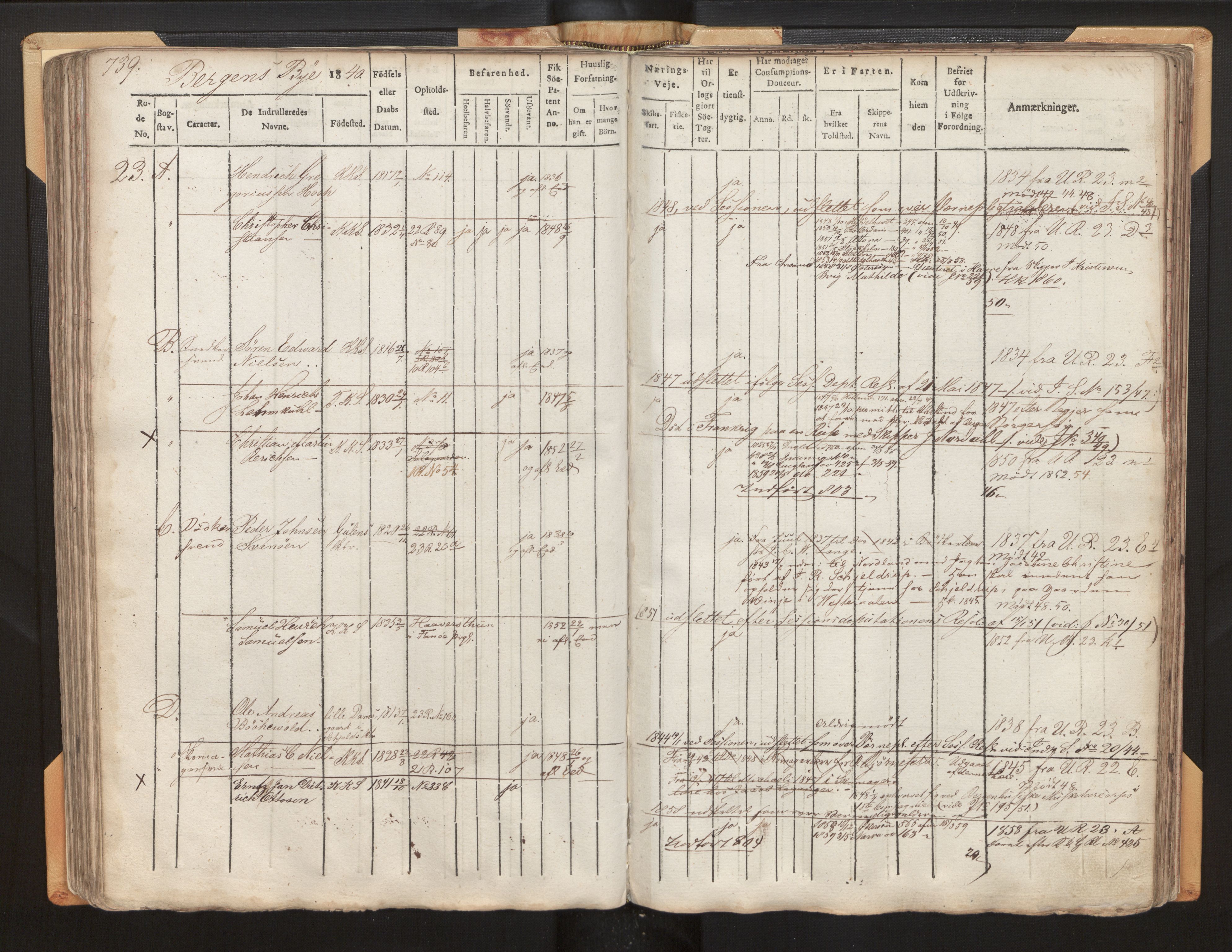 Innrulleringssjefen i Bergen, AV/SAB-A-100050/F/Fh/L0003: Hovedrulle Bergen rodenr. 19 - 24, 1840-1859, s. 739