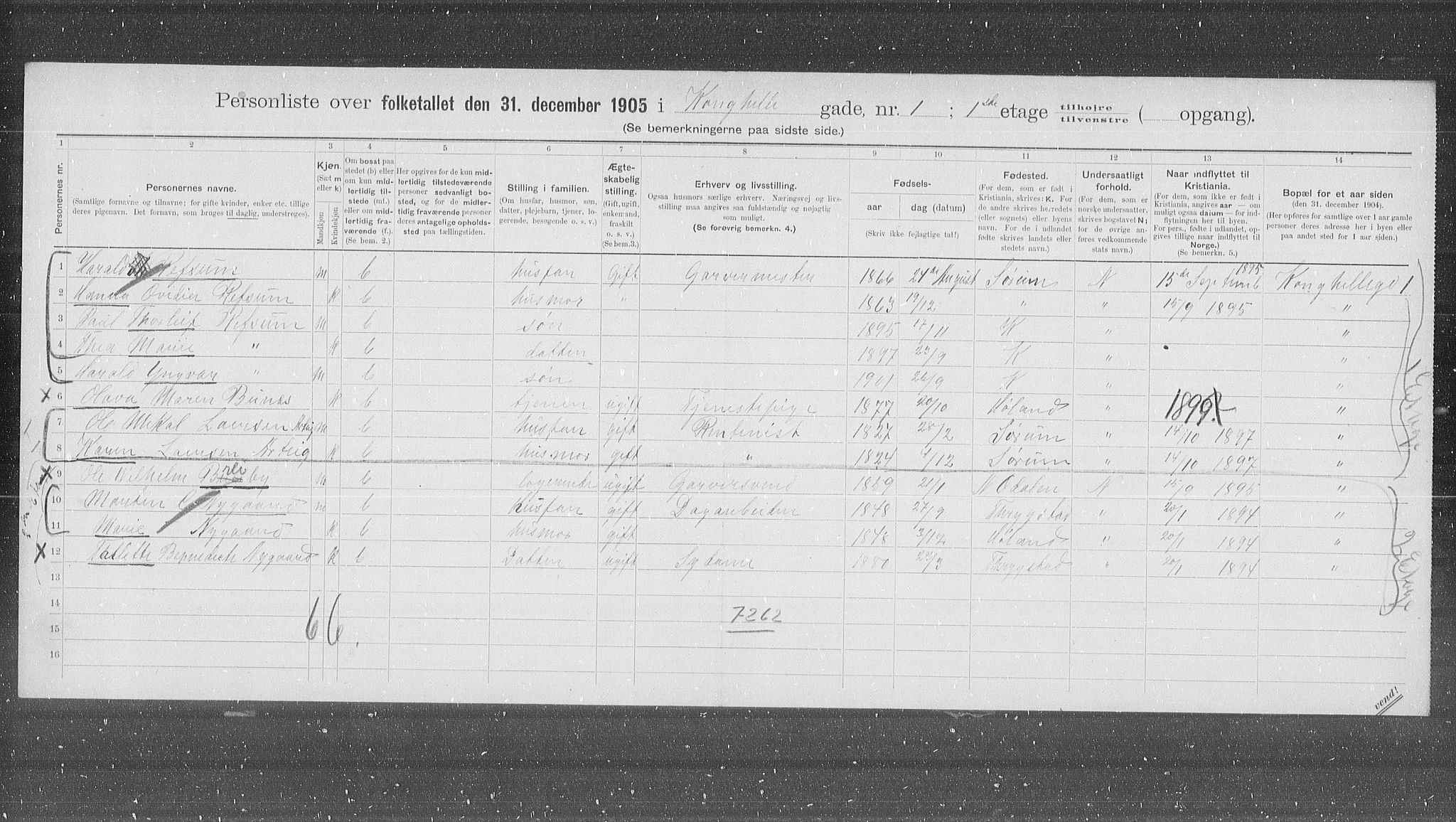 OBA, Kommunal folketelling 31.12.1905 for Kristiania kjøpstad, 1905, s. 27760