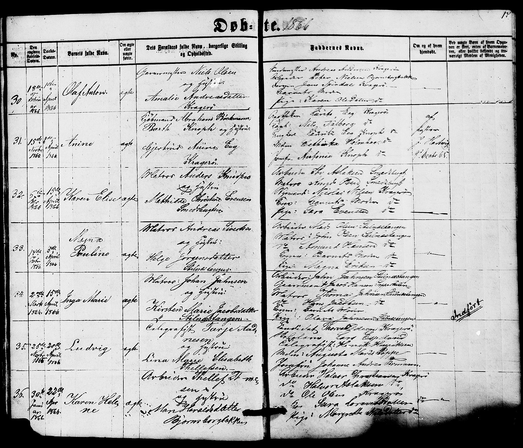 Kragerø kirkebøker, AV/SAKO-A-278/G/Ga/L0005: Klokkerbok nr. 5, 1865-1881, s. 17