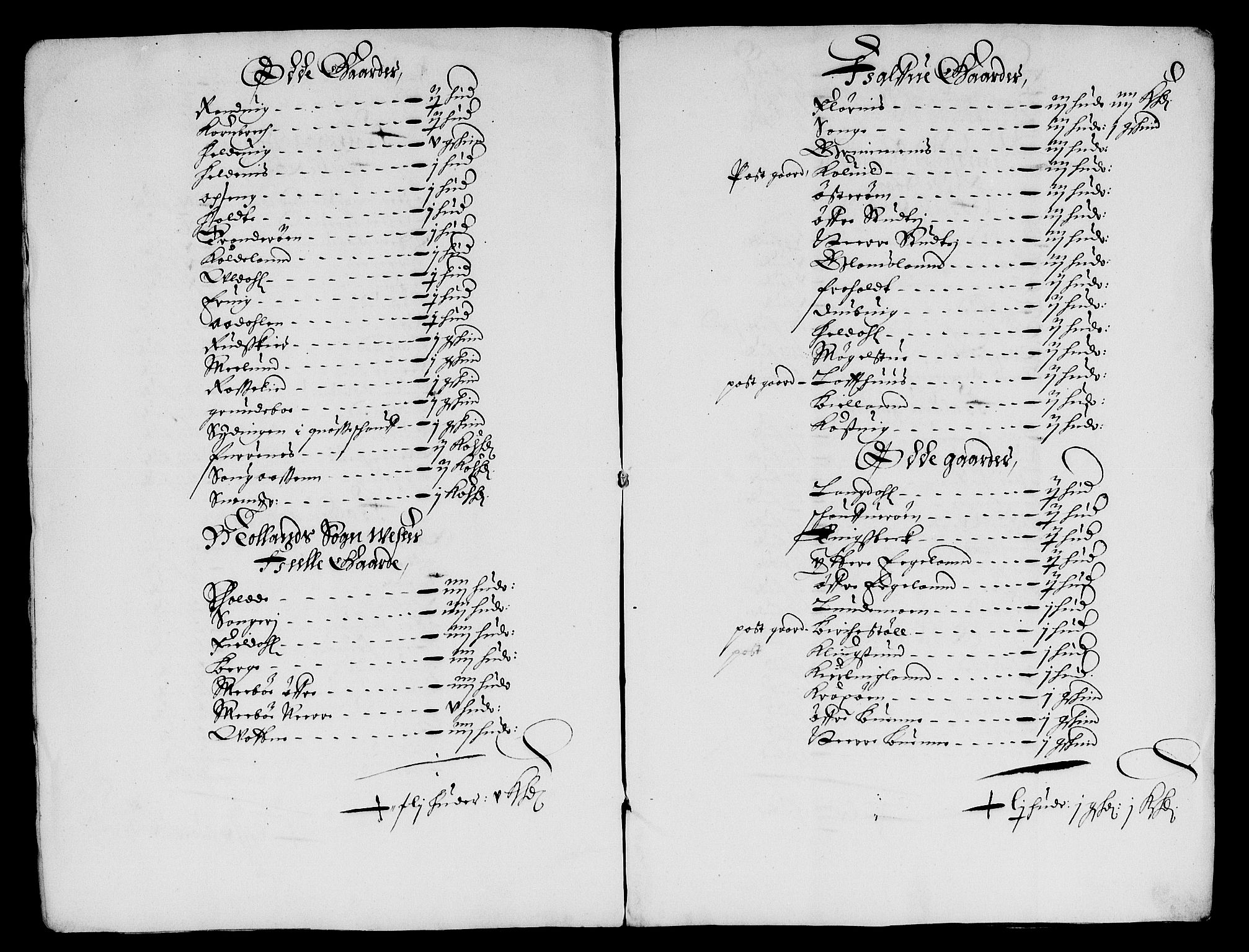 Rentekammeret inntil 1814, Reviderte regnskaper, Lensregnskaper, AV/RA-EA-5023/R/Rb/Rbq/L0053: Nedenes len. Mandals len. Råbyggelag. Laksefisket i Mandals len., 1629-1663