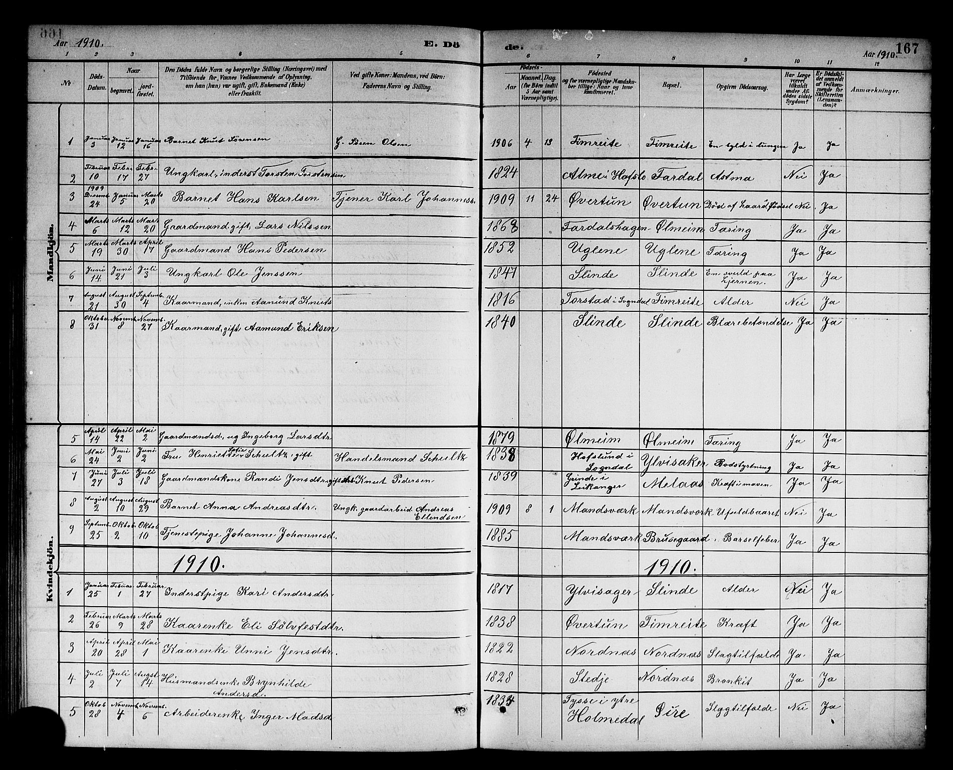 Sogndal sokneprestembete, AV/SAB-A-81301/H/Hab/Habc/L0002: Klokkerbok nr. C 2, 1884-1910, s. 167