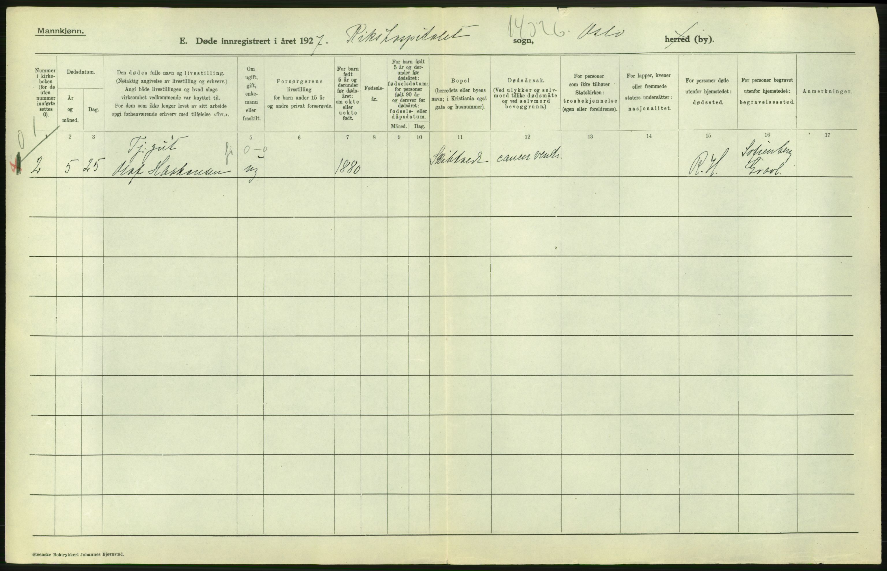 Statistisk sentralbyrå, Sosiodemografiske emner, Befolkning, RA/S-2228/D/Df/Dfc/Dfcg/L0009: Oslo: Døde menn, 1927, s. 648