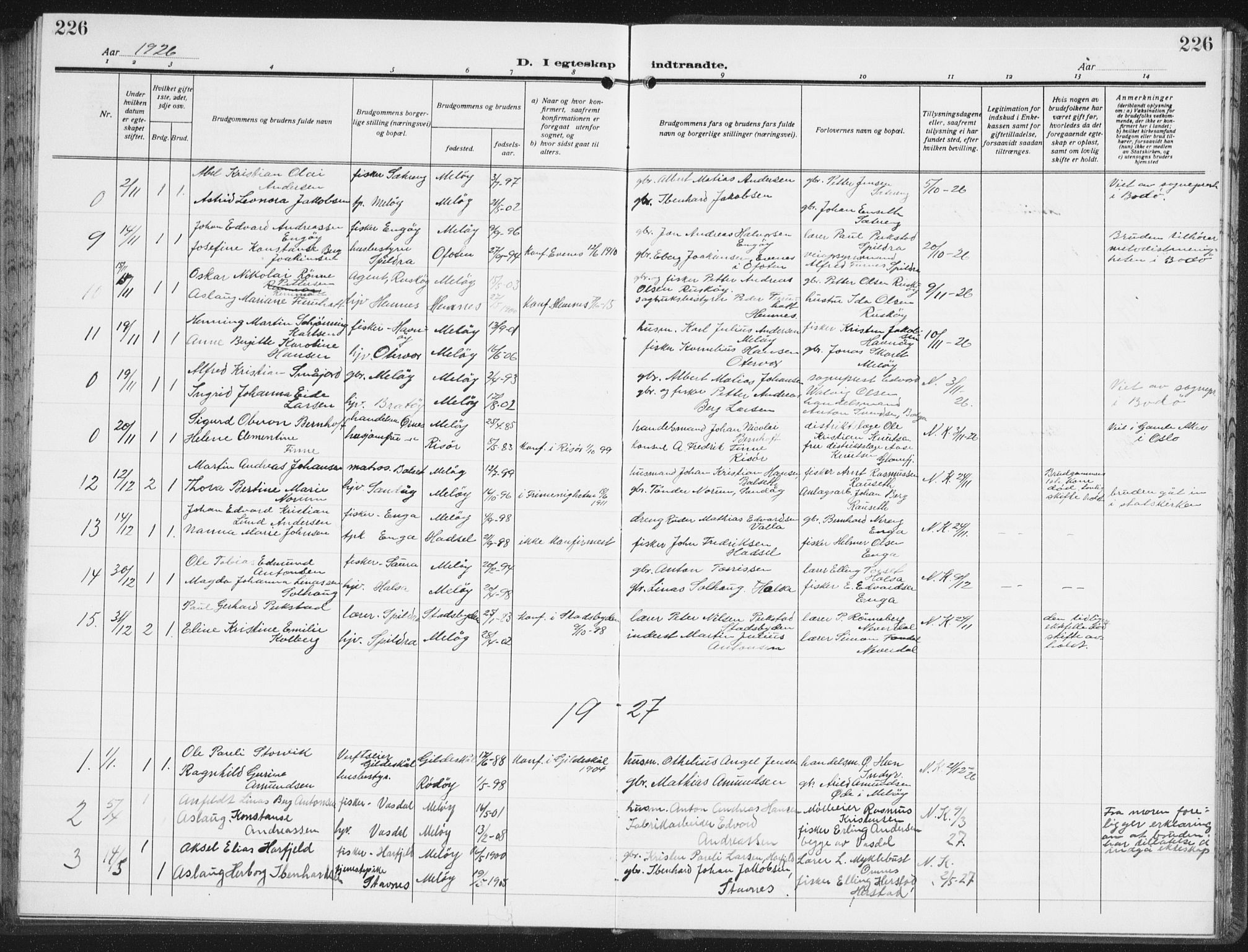 Ministerialprotokoller, klokkerbøker og fødselsregistre - Nordland, AV/SAT-A-1459/843/L0640: Klokkerbok nr. 843C09, 1925-1941, s. 226