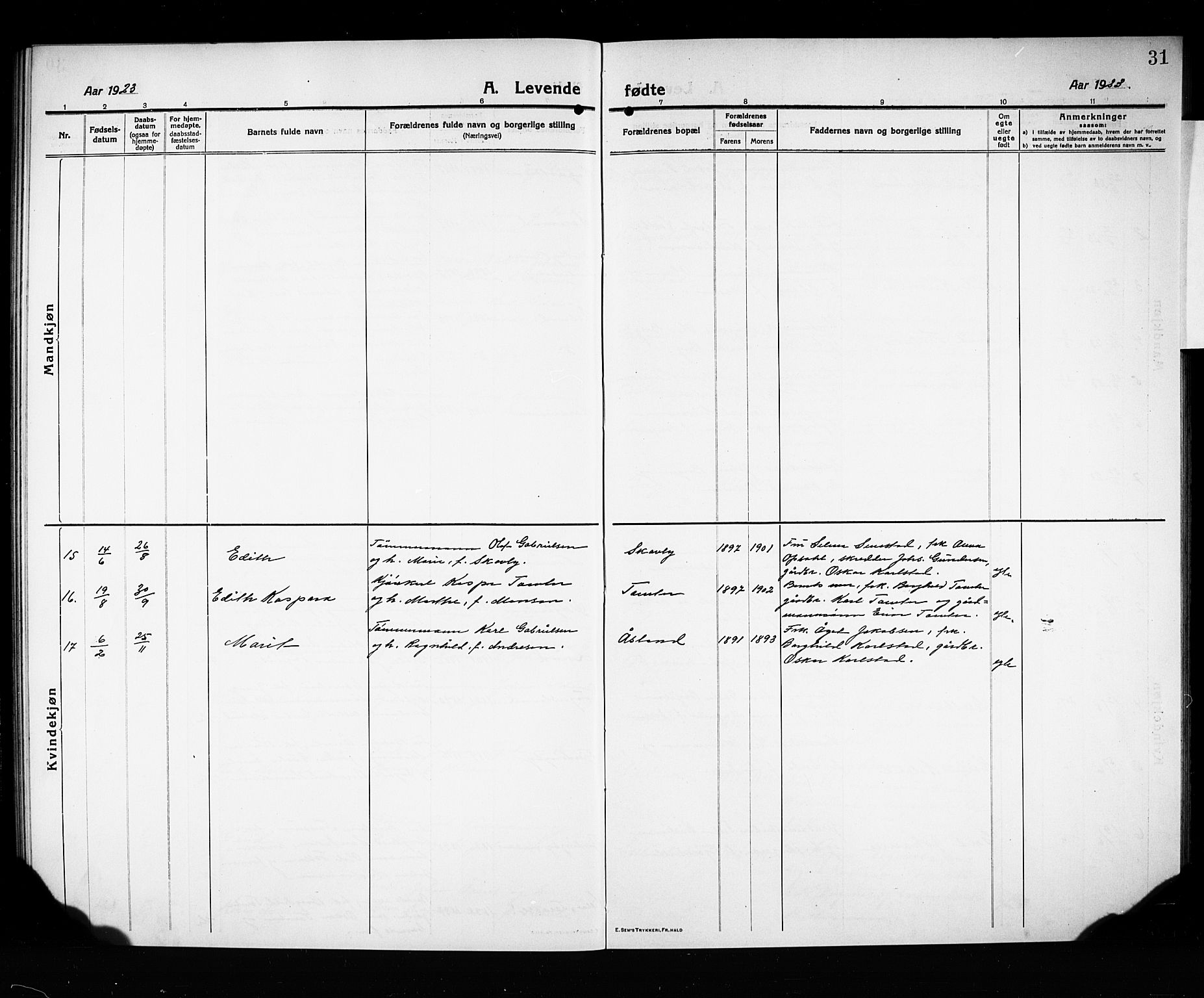 Fet prestekontor Kirkebøker, AV/SAO-A-10370a/G/Gb/L0006: Klokkerbok nr. II 6, 1914-1925, s. 31