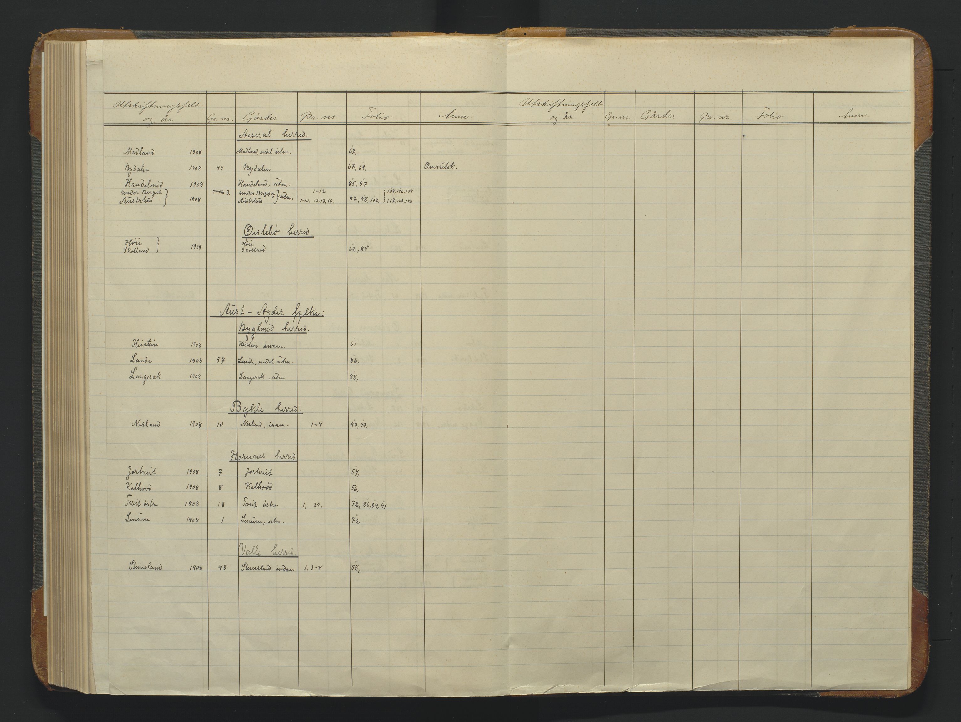 Utskiftningsformannen i Lister og Mandal amt, AV/SAK-1541-0003/F/Fa/Faa/L0037: Utskiftningsprotokoll med register nr A-5, 1907-1909