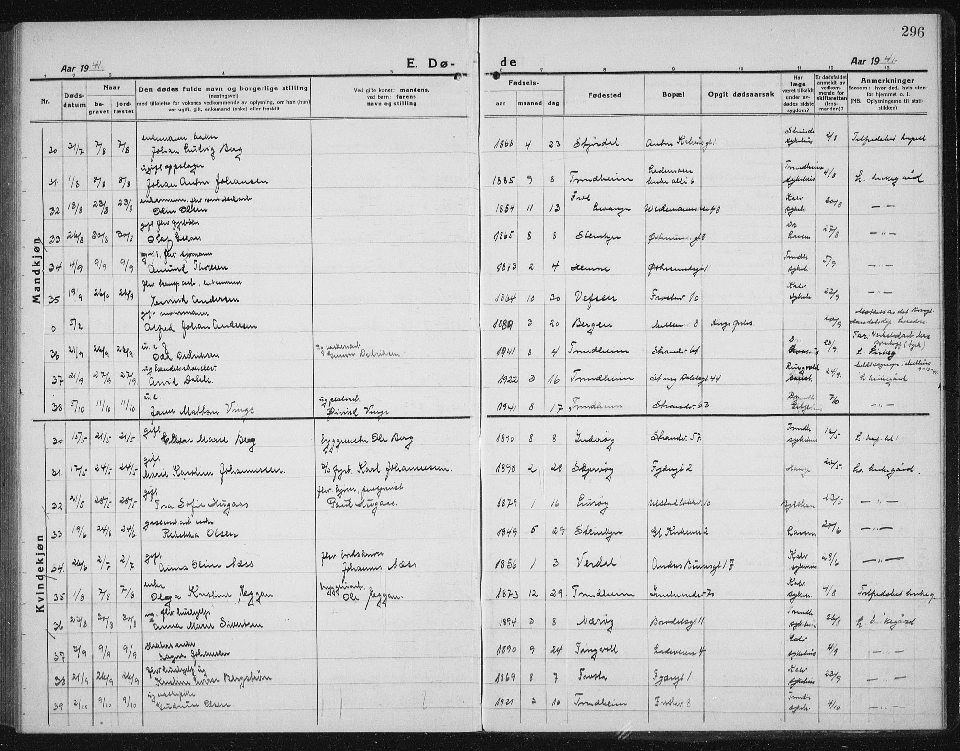 Ministerialprotokoller, klokkerbøker og fødselsregistre - Sør-Trøndelag, AV/SAT-A-1456/605/L0260: Klokkerbok nr. 605C07, 1922-1942, s. 296