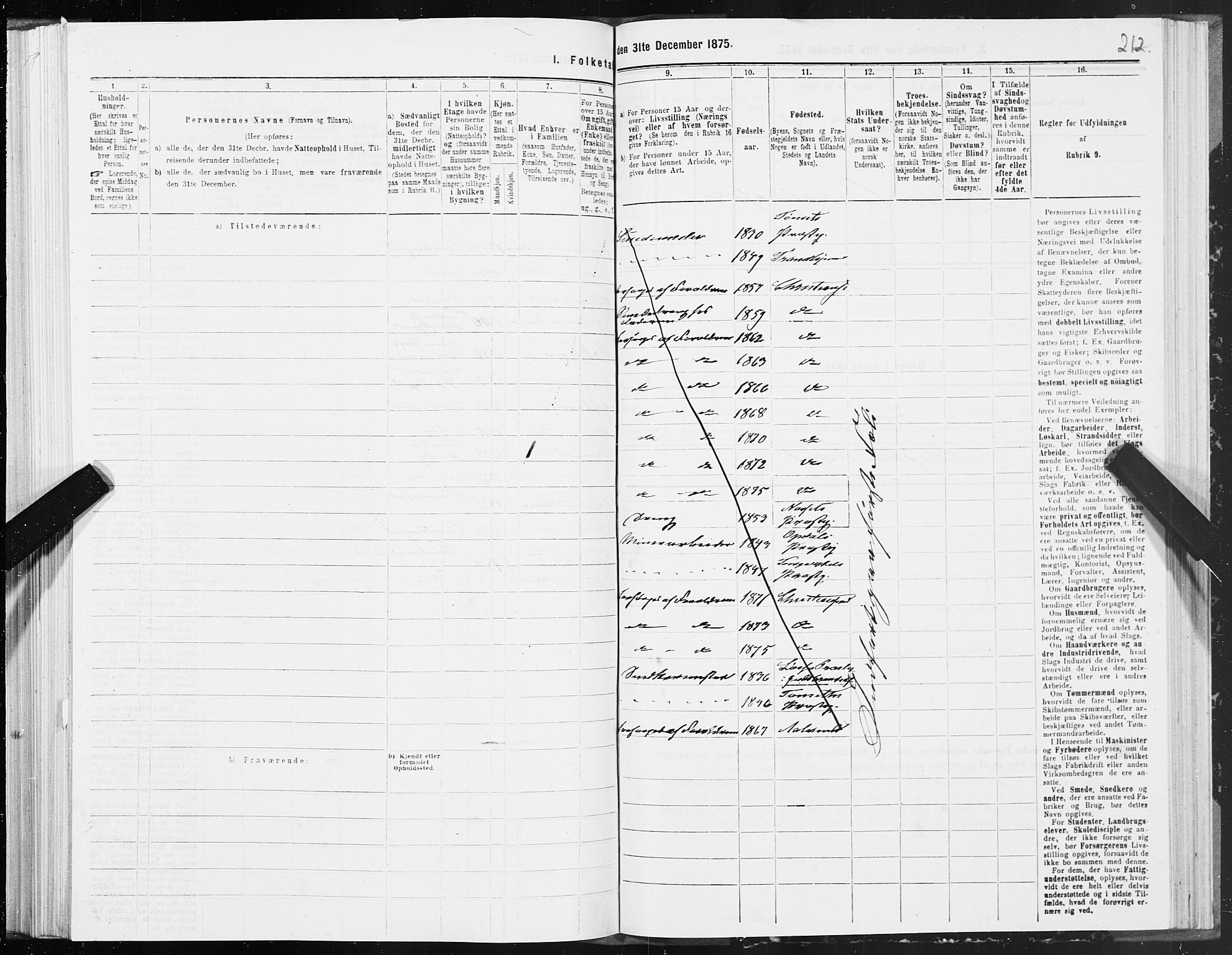 SAT, Folketelling 1875 for 1503B Kristiansund prestegjeld, Kristiansund kjøpstad, 1875, s. 2212