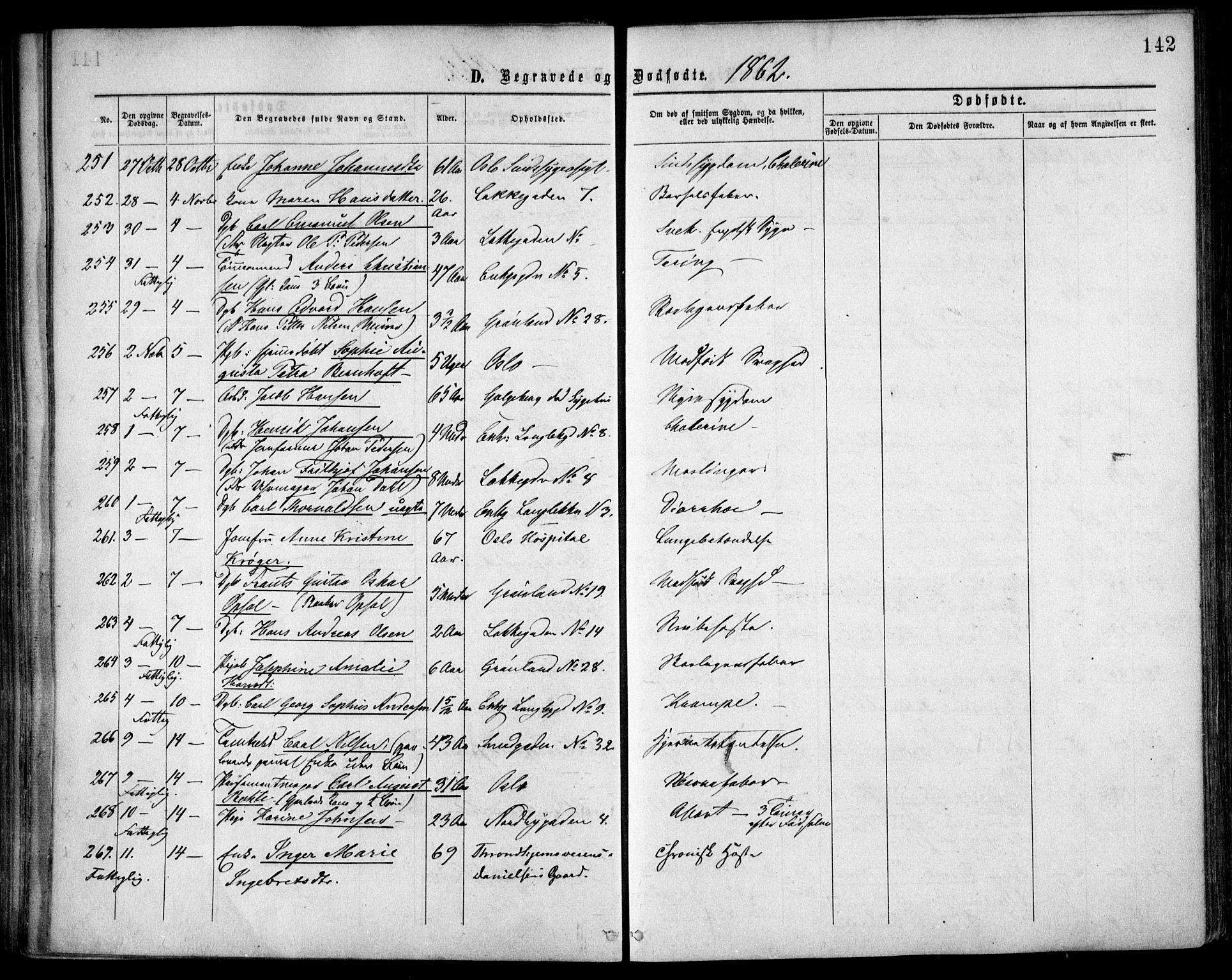 Grønland prestekontor Kirkebøker, AV/SAO-A-10848/F/Fa/L0003: Ministerialbok nr. 3, 1862-1868, s. 142