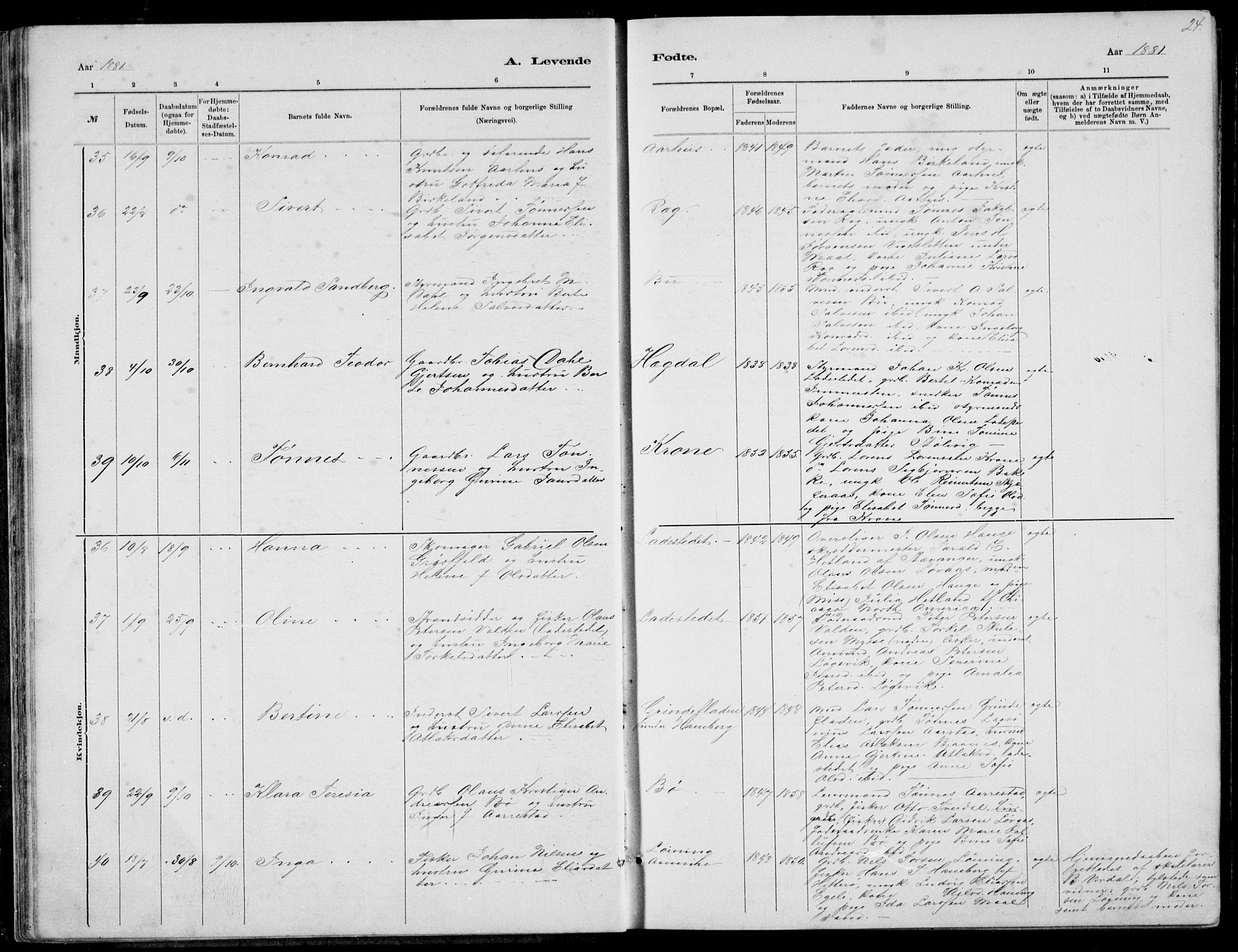 Sokndal sokneprestkontor, AV/SAST-A-101808: Klokkerbok nr. B 4, 1880-1891, s. 24