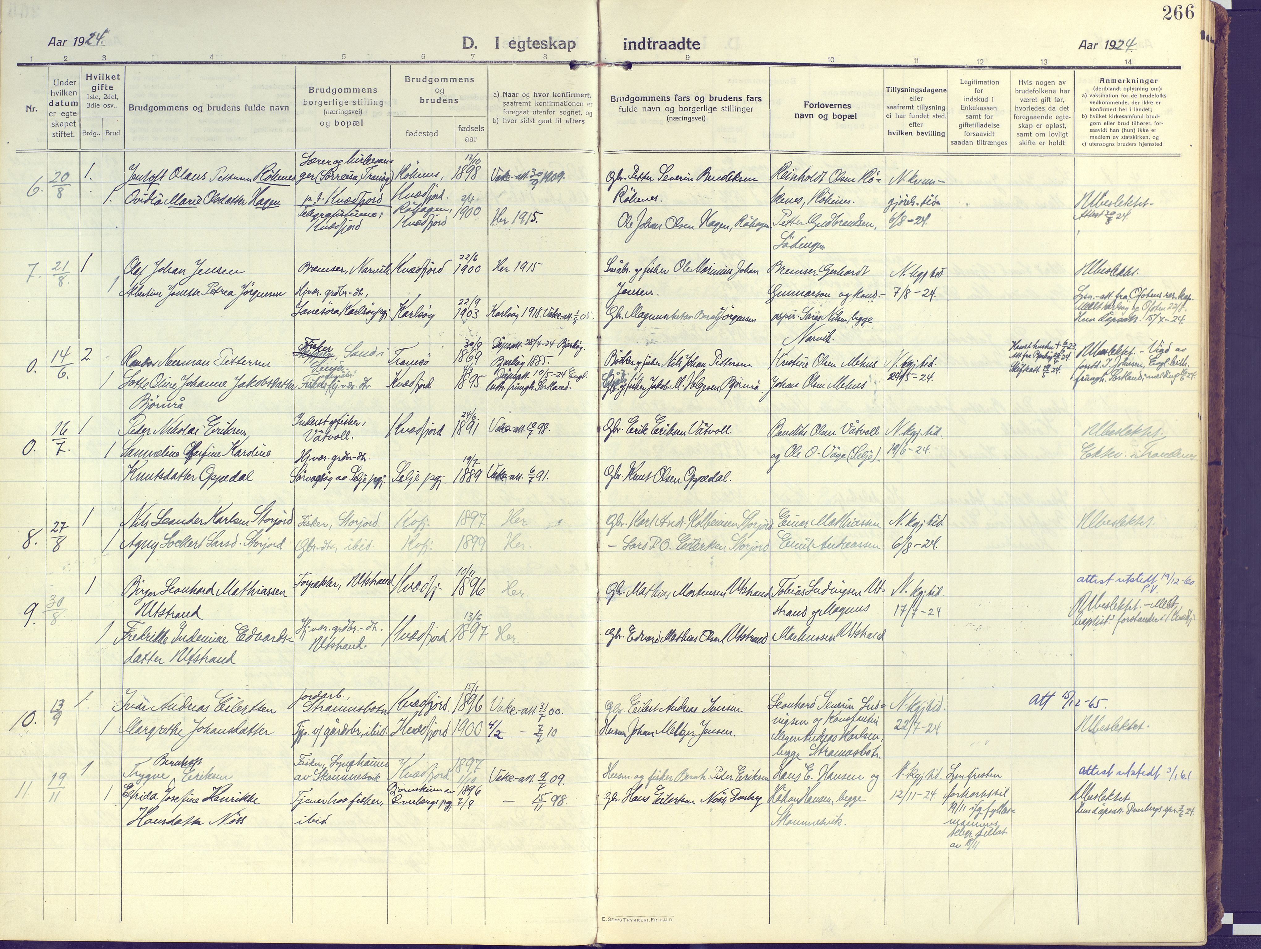 Kvæfjord sokneprestkontor, AV/SATØ-S-1323/G/Ga/Gaa/L0007kirke: Ministerialbok nr. 7, 1915-1931, s. 266