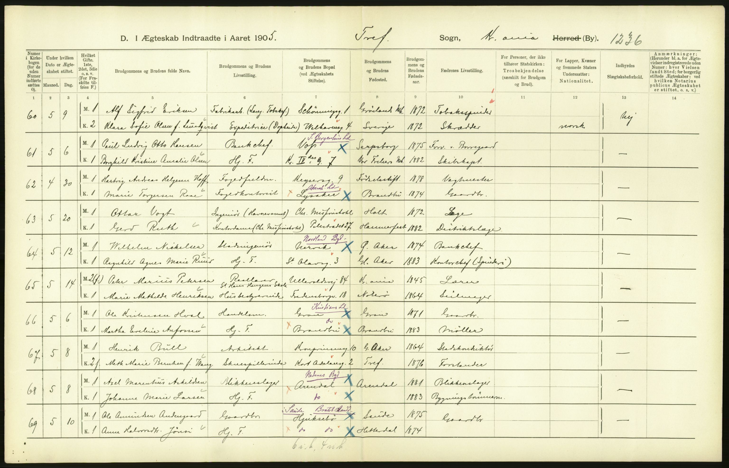 Statistisk sentralbyrå, Sosiodemografiske emner, Befolkning, AV/RA-S-2228/D/Df/Dfa/Dfac/L0007b: Kristiania: Gifte, 1905, s. 248