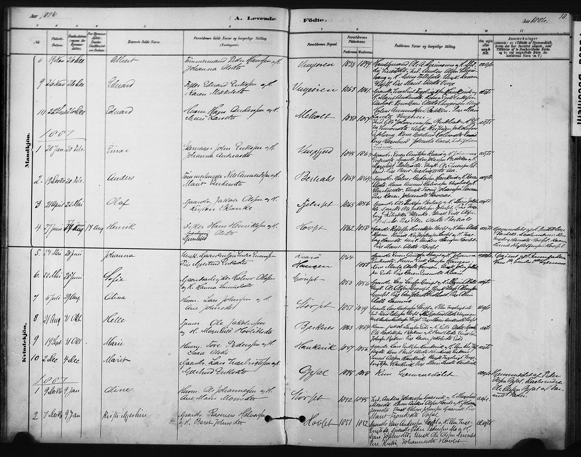 Ministerialprotokoller, klokkerbøker og fødselsregistre - Sør-Trøndelag, AV/SAT-A-1456/631/L0512: Ministerialbok nr. 631A01, 1879-1912, s. 18
