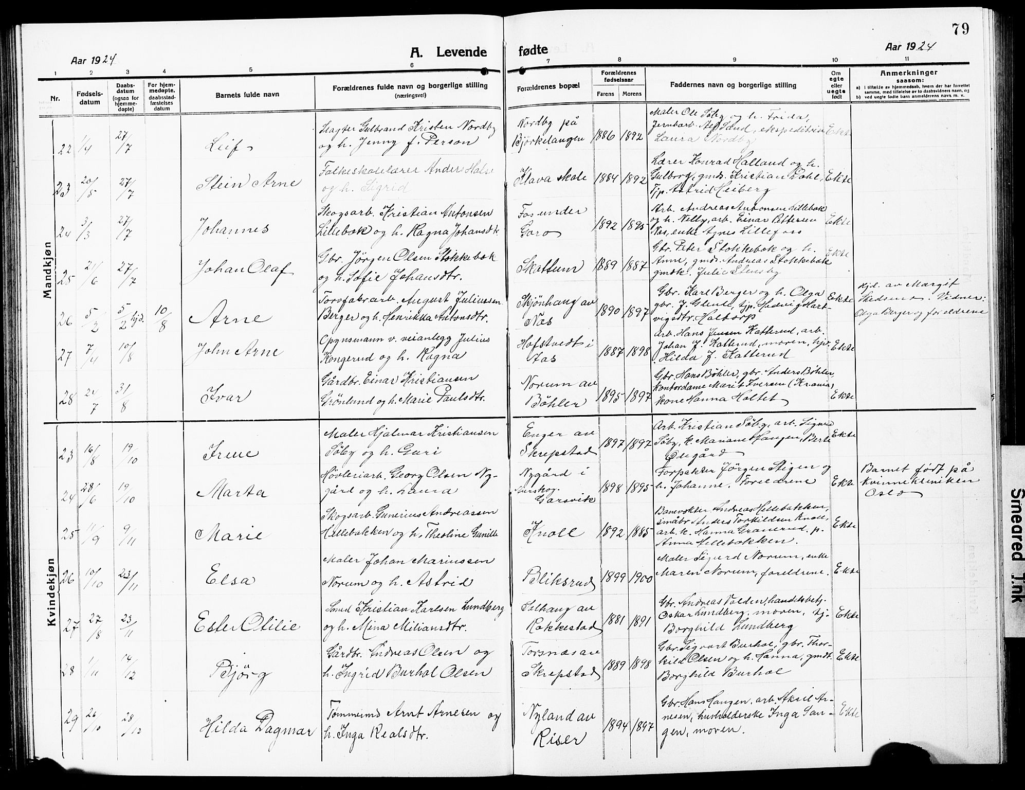 Høland prestekontor Kirkebøker, AV/SAO-A-10346a/G/Ga/L0008: Klokkerbok nr. I 8, 1915-1929, s. 79