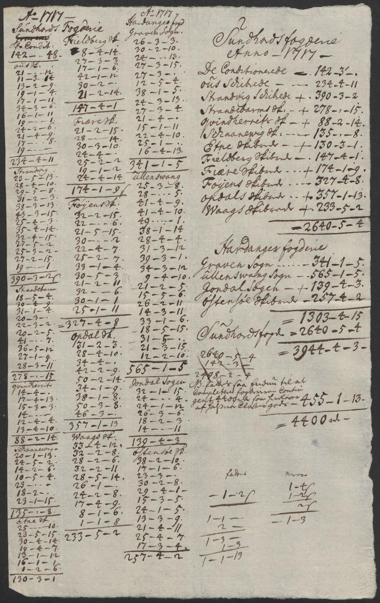 Rentekammeret inntil 1814, Reviderte regnskaper, Fogderegnskap, AV/RA-EA-4092/R48/L2996: Fogderegnskap Sunnhordland og Hardanger, 1718, s. 255