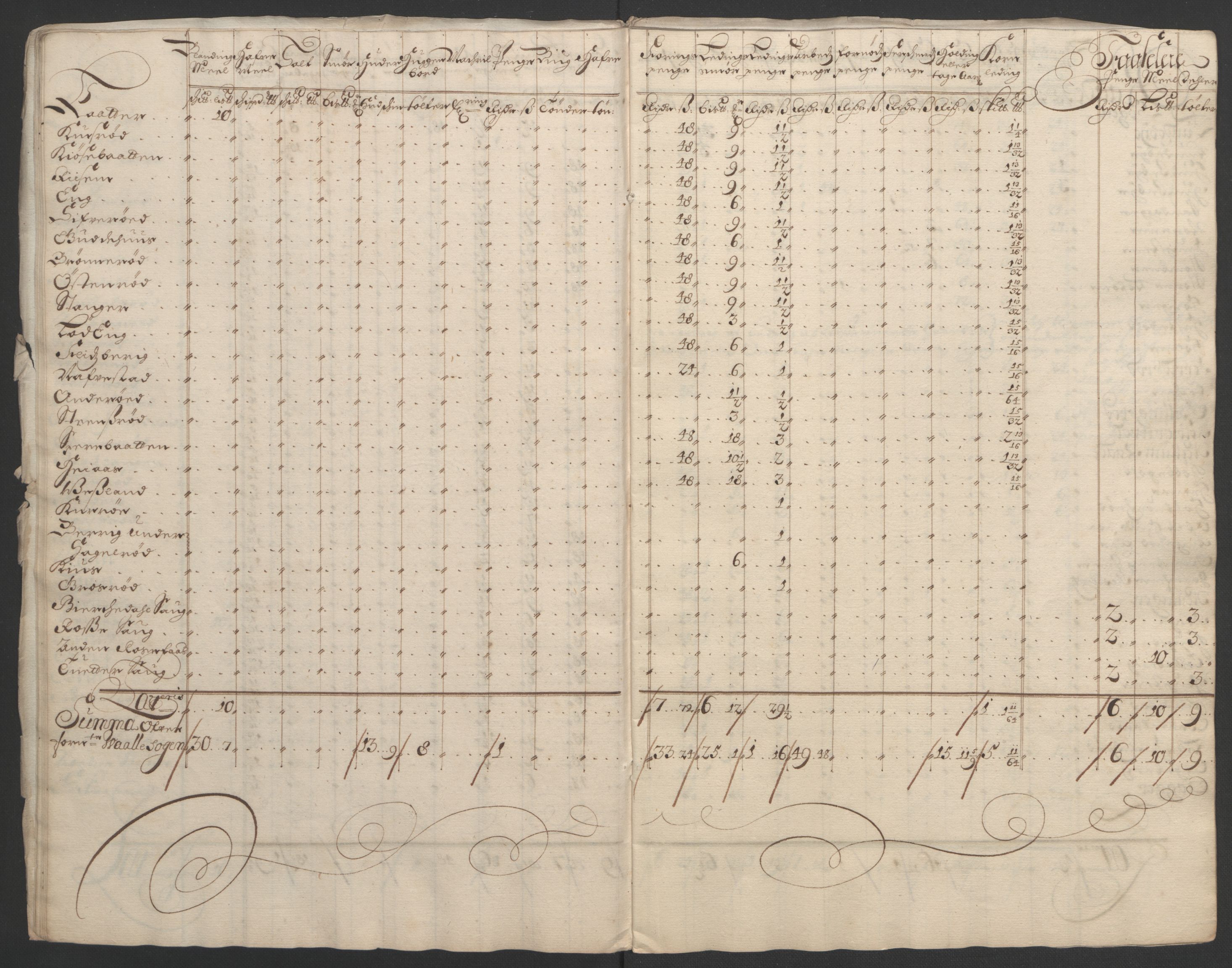 Rentekammeret inntil 1814, Reviderte regnskaper, Fogderegnskap, AV/RA-EA-4092/R02/L0108: Fogderegnskap Moss og Verne kloster, 1692-1693, s. 28