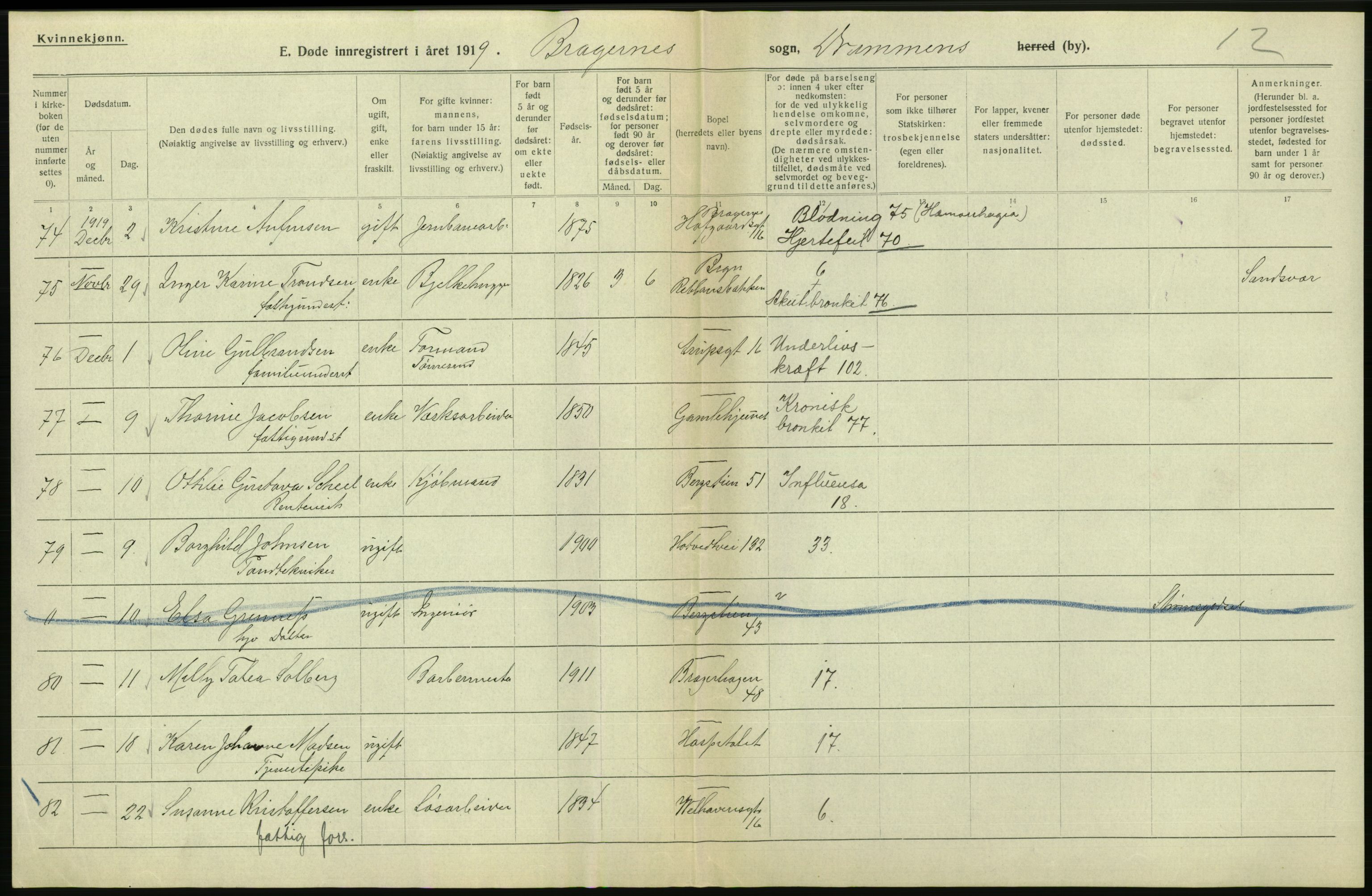 Statistisk sentralbyrå, Sosiodemografiske emner, Befolkning, AV/RA-S-2228/D/Df/Dfb/Dfbi/L0018: Buskerud fylke: Døde. Bygder og byer., 1919, s. 456