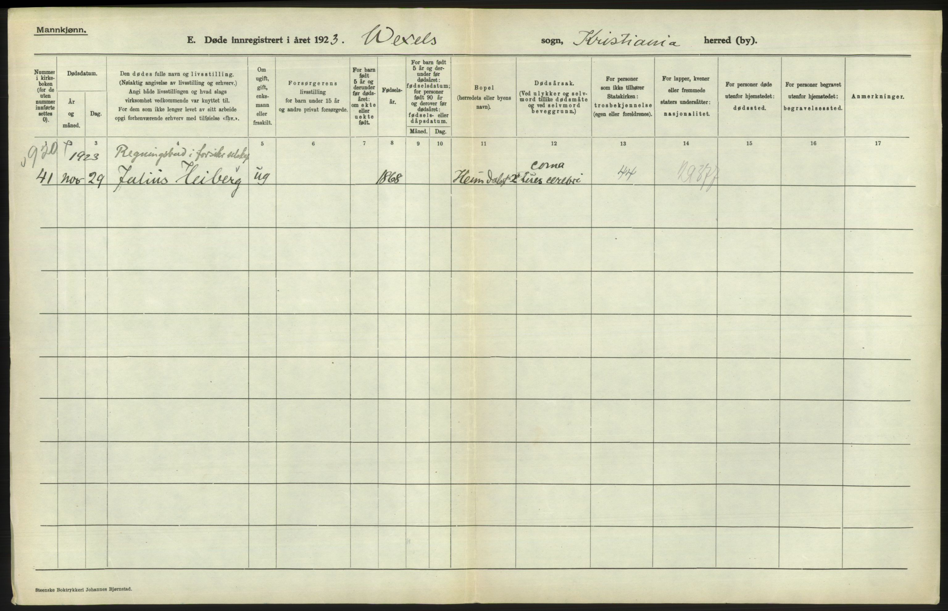 Statistisk sentralbyrå, Sosiodemografiske emner, Befolkning, RA/S-2228/D/Df/Dfc/Dfcc/L0010: Kristiania: Døde, dødfødte, 1923, s. 440