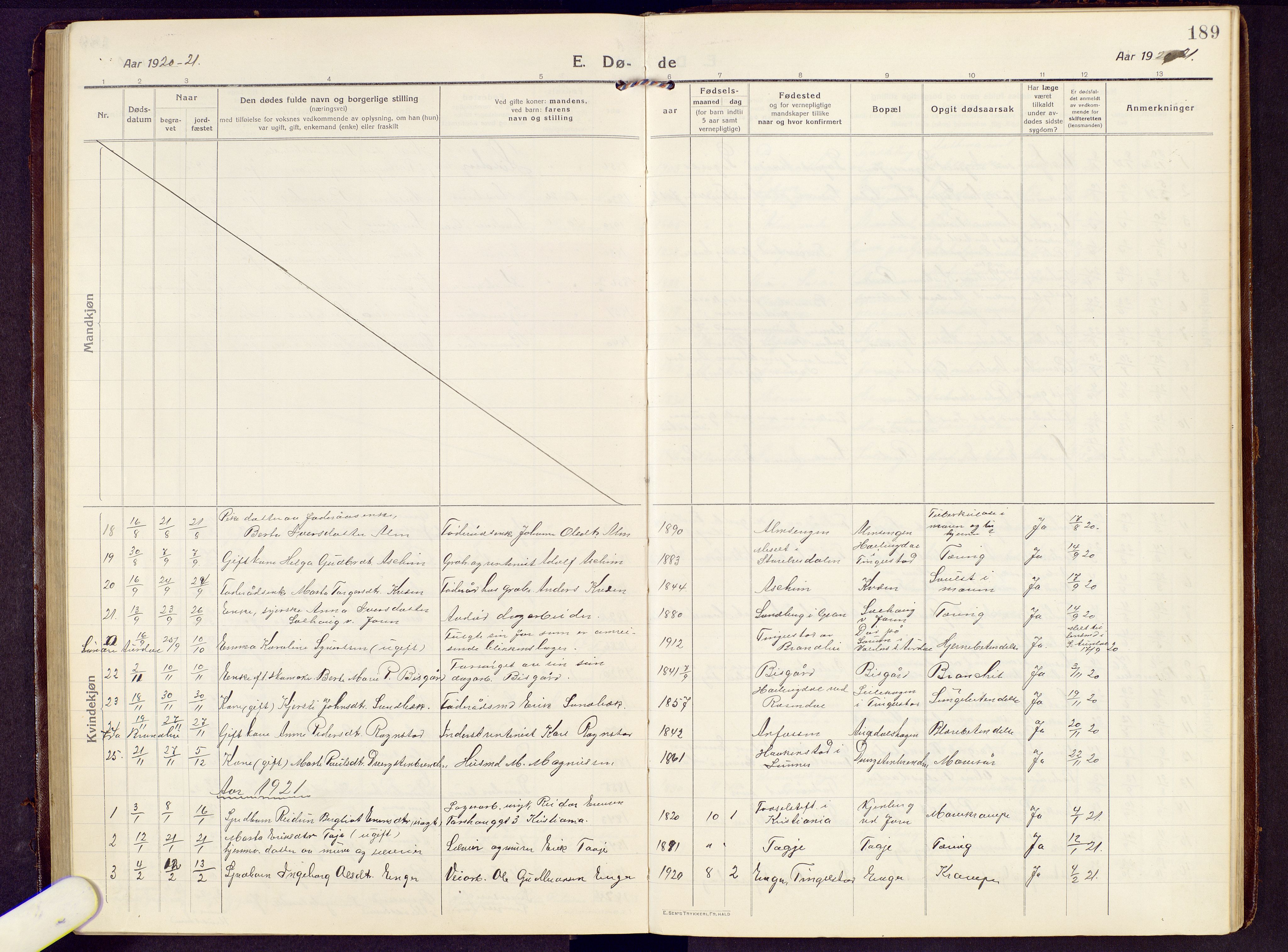 Brandbu prestekontor, SAH/PREST-114/H/Ha/Hab/L0010: Klokkerbok nr. 10, 1916-1930, s. 189