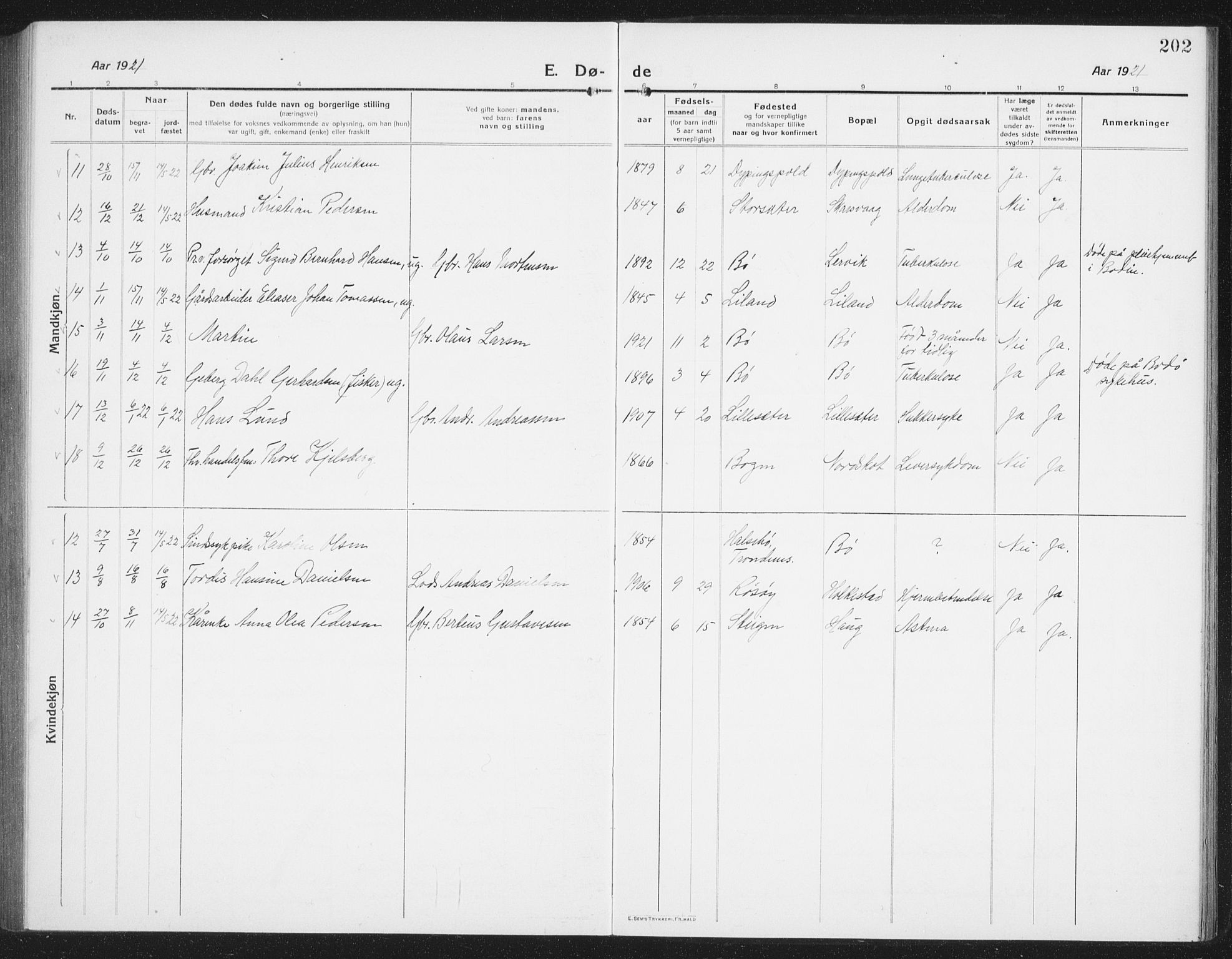 Ministerialprotokoller, klokkerbøker og fødselsregistre - Nordland, AV/SAT-A-1459/855/L0817: Klokkerbok nr. 855C06, 1917-1934, s. 202