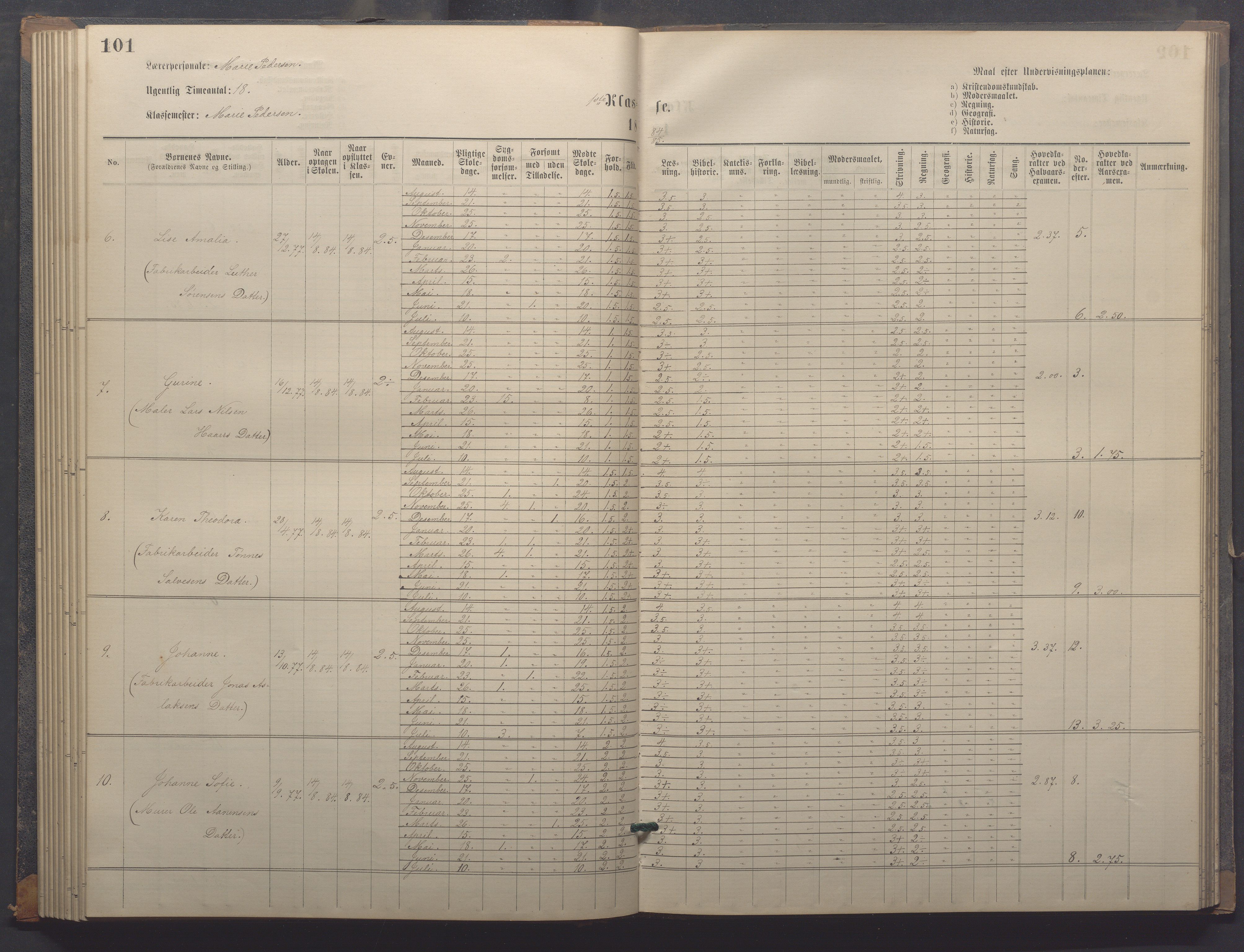 Egersund kommune (Ladested) - Egersund almueskole/folkeskole, IKAR/K-100521/H/L0018: Skoleprotokoll - Almueskolen, småbarnklasse, 1878-1889, s. 101