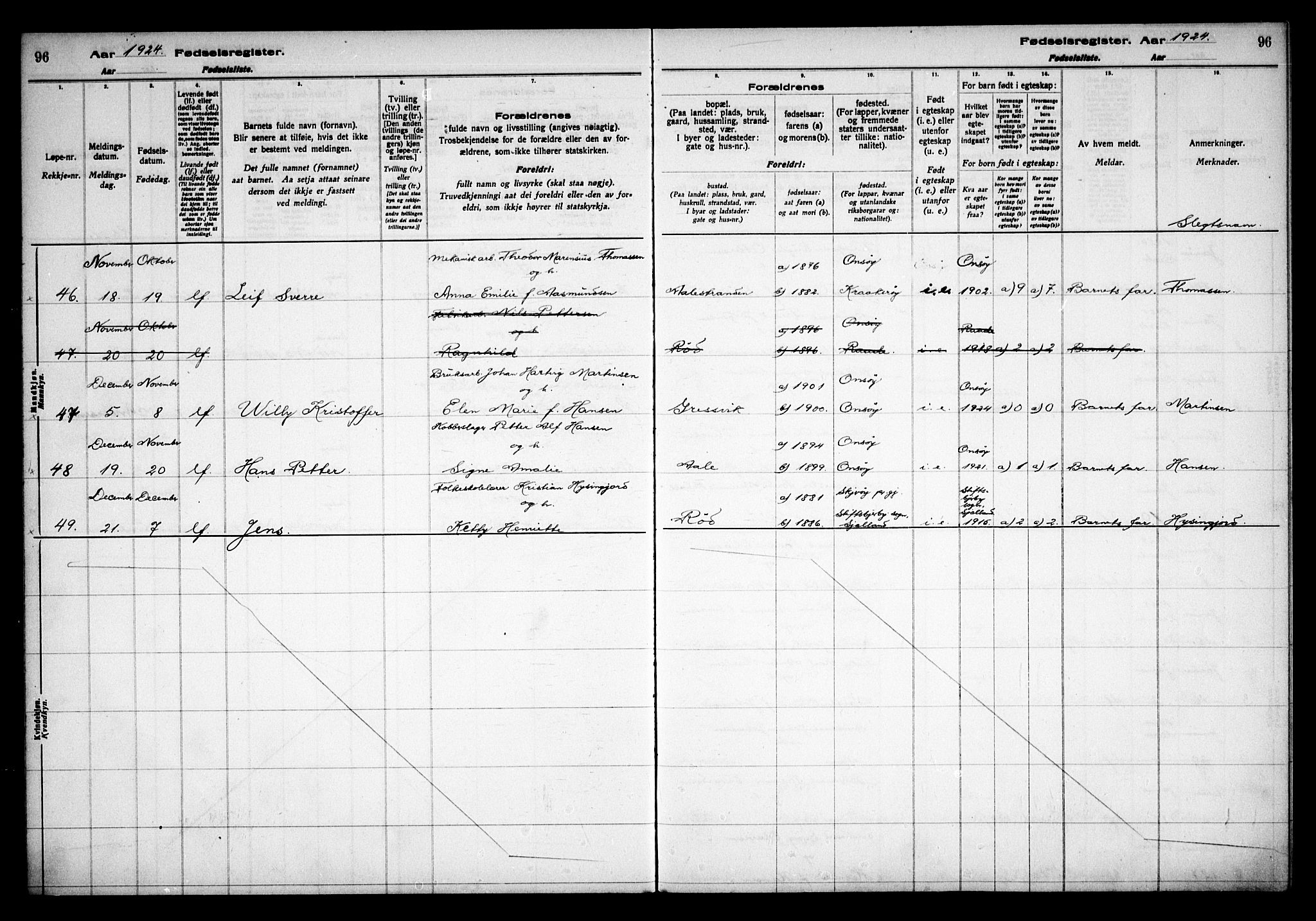 Onsøy prestekontor Kirkebøker, AV/SAO-A-10914/J/Jb/L0001: Fødselsregister nr. II 1, 1916-1938, s. 96