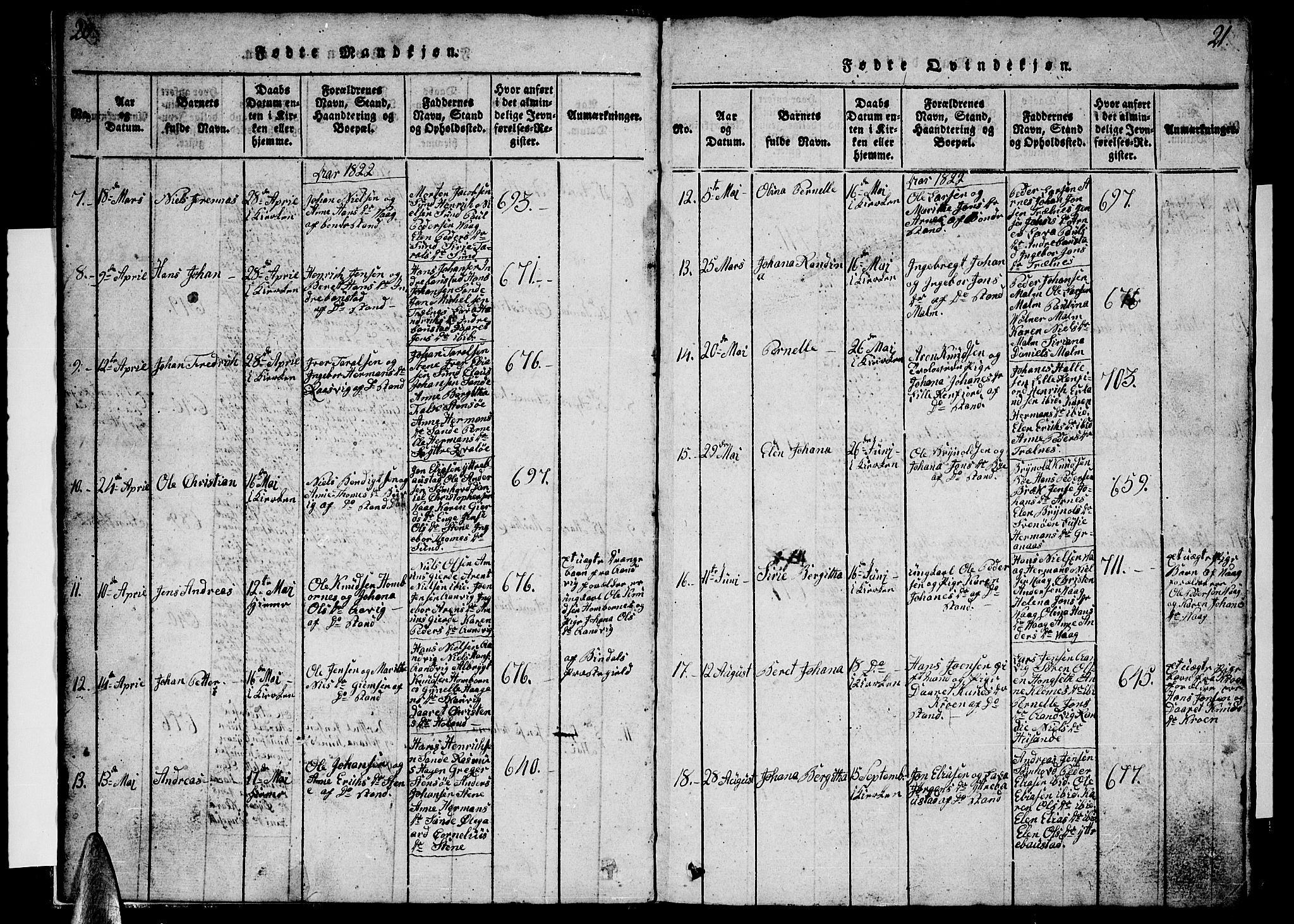 Ministerialprotokoller, klokkerbøker og fødselsregistre - Nordland, AV/SAT-A-1459/812/L0186: Klokkerbok nr. 812C04, 1820-1849, s. 20-21